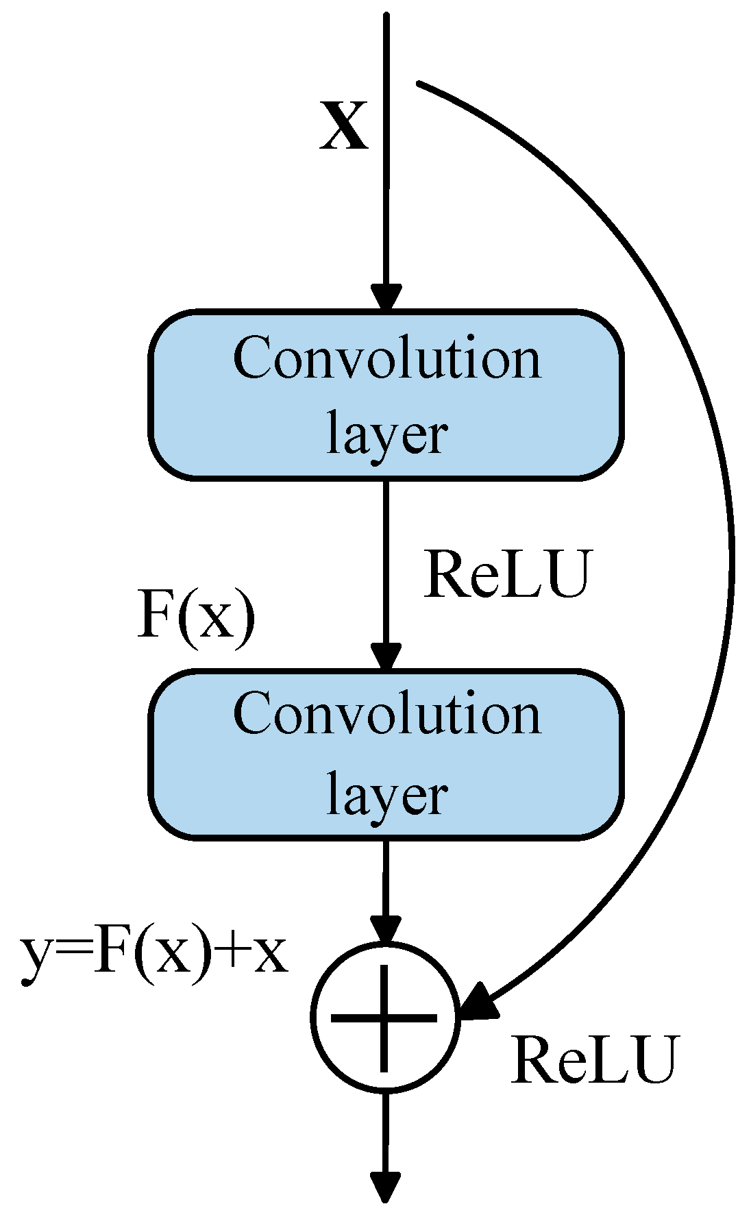 Lubricants 13 00507 g005