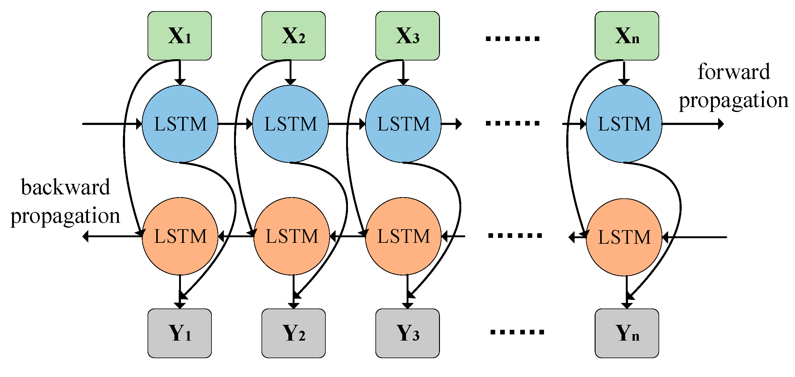 Lubricants 13 00507 g007