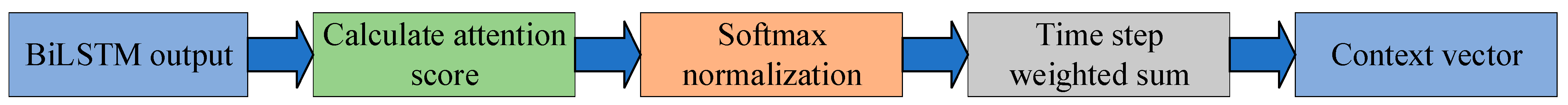 Lubricants 13 00507 g008