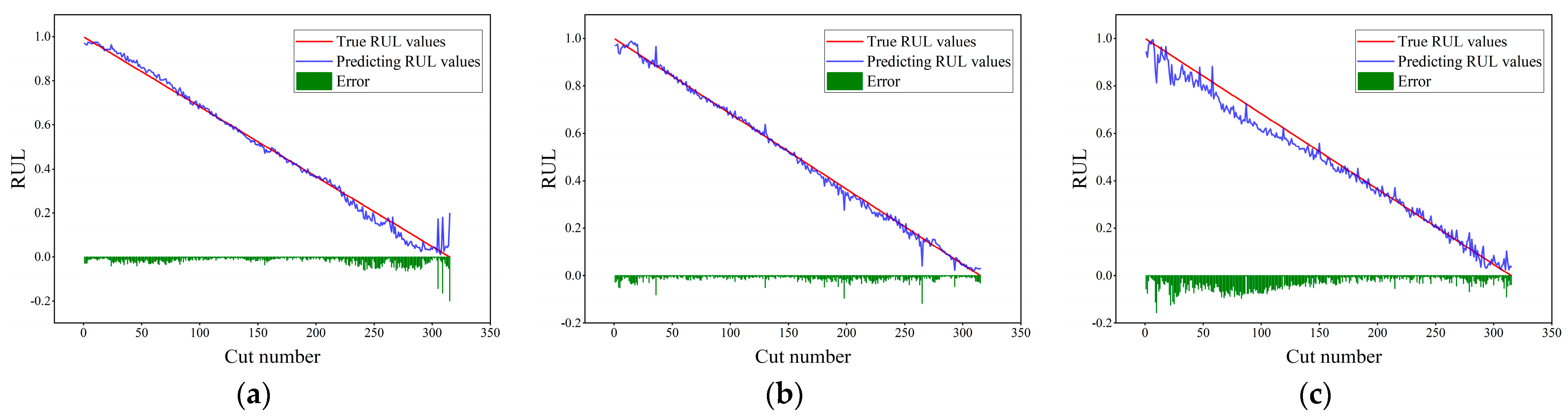 Lubricants 13 00507 g011