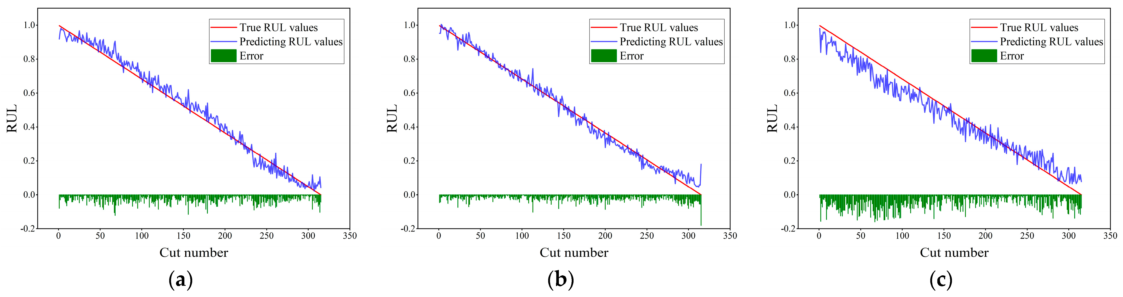 Lubricants 13 00507 g012