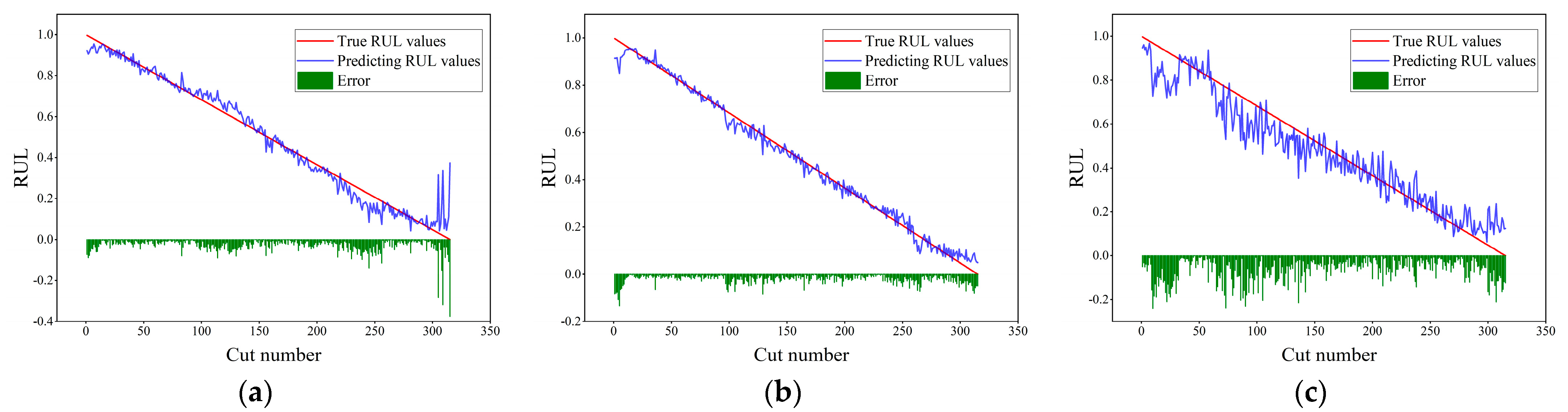 Lubricants 13 00507 g013