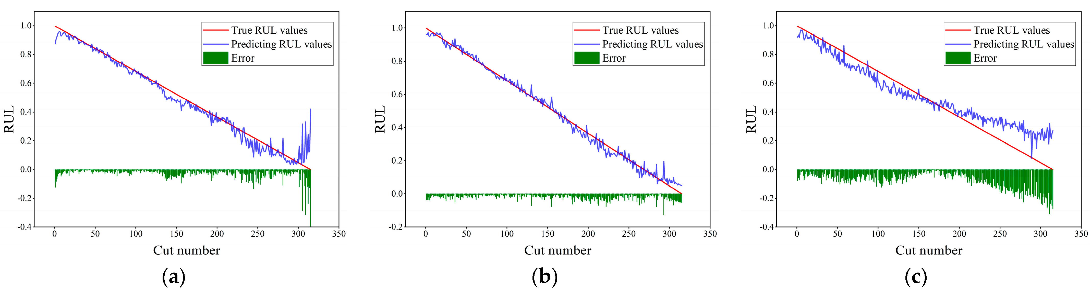 Lubricants 13 00507 g014
