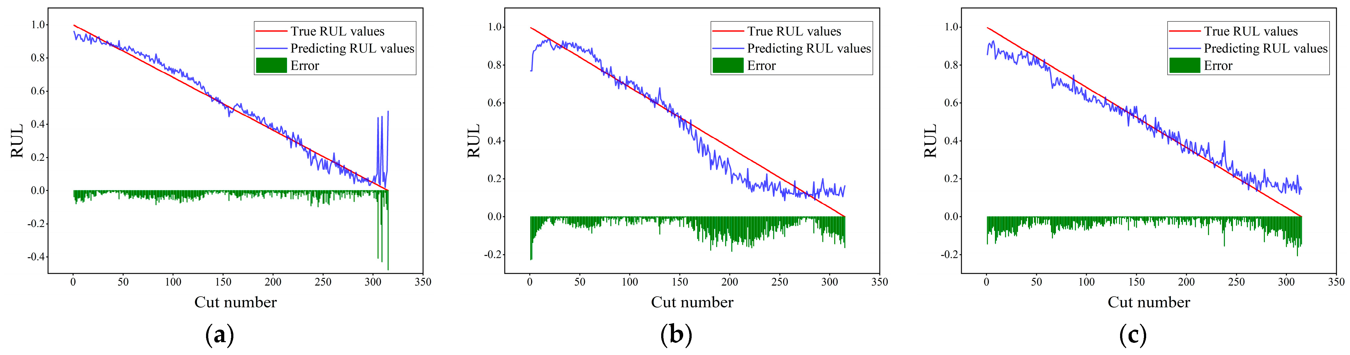 Lubricants 13 00507 g015