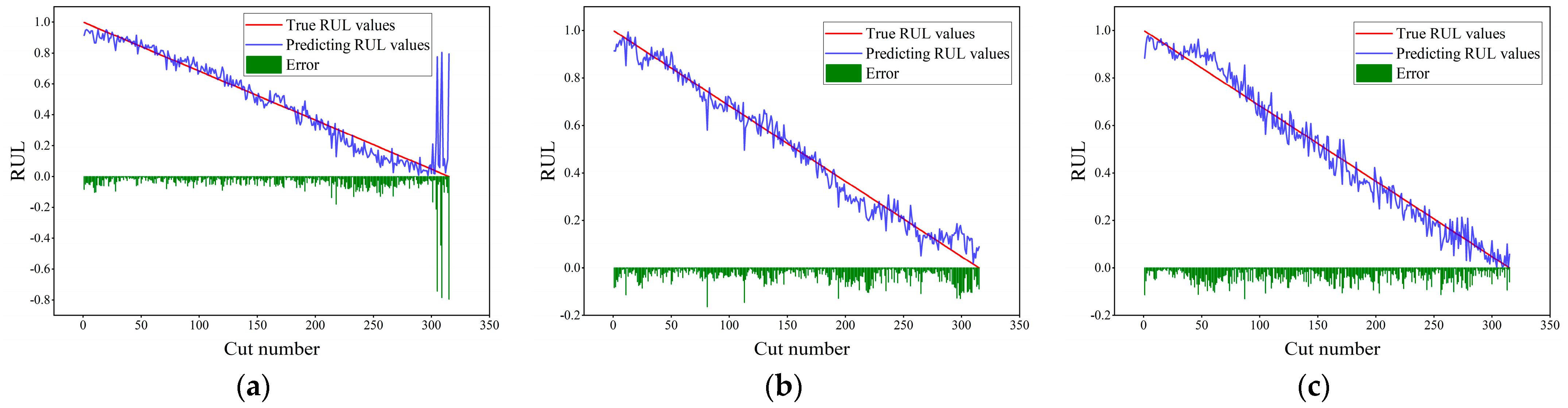 Lubricants 13 00507 g016