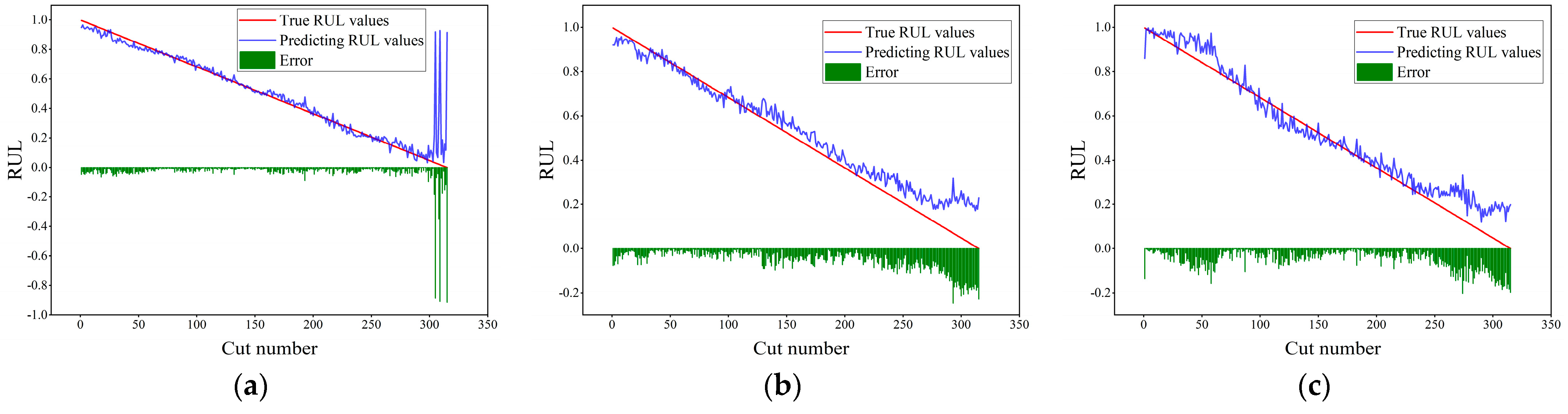 Lubricants 13 00507 g017
