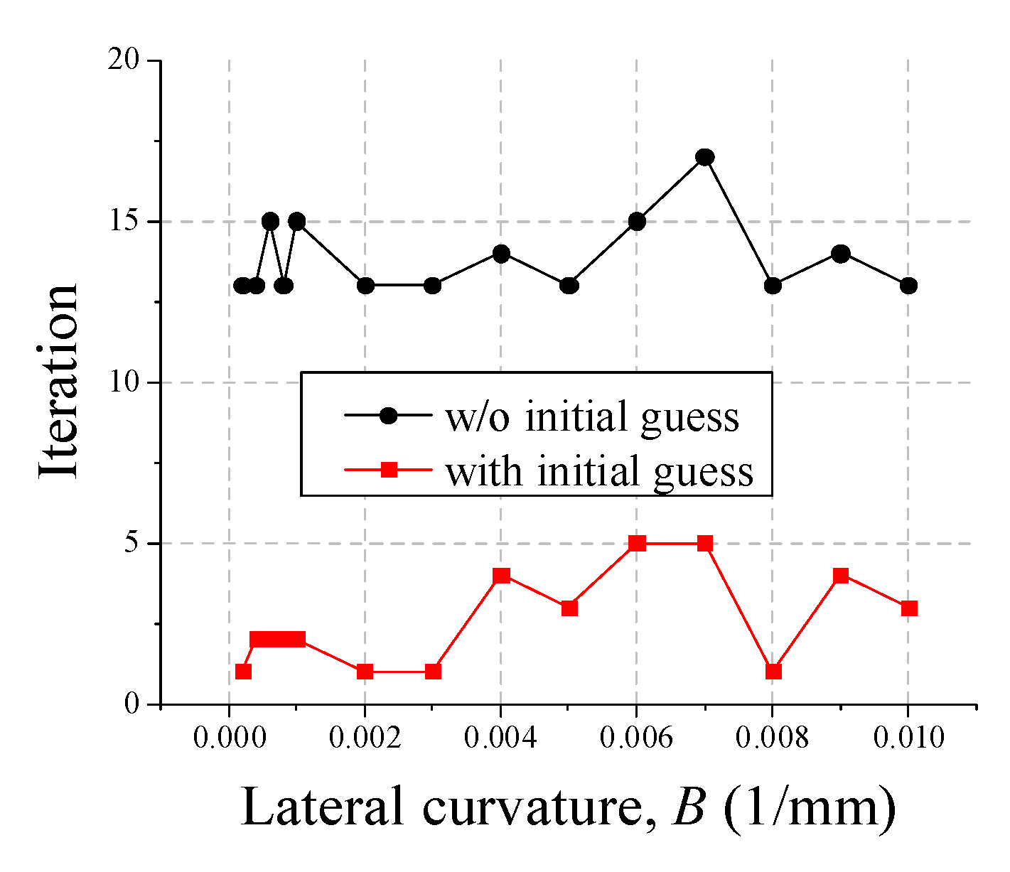 Lubricants 13 00508 g003