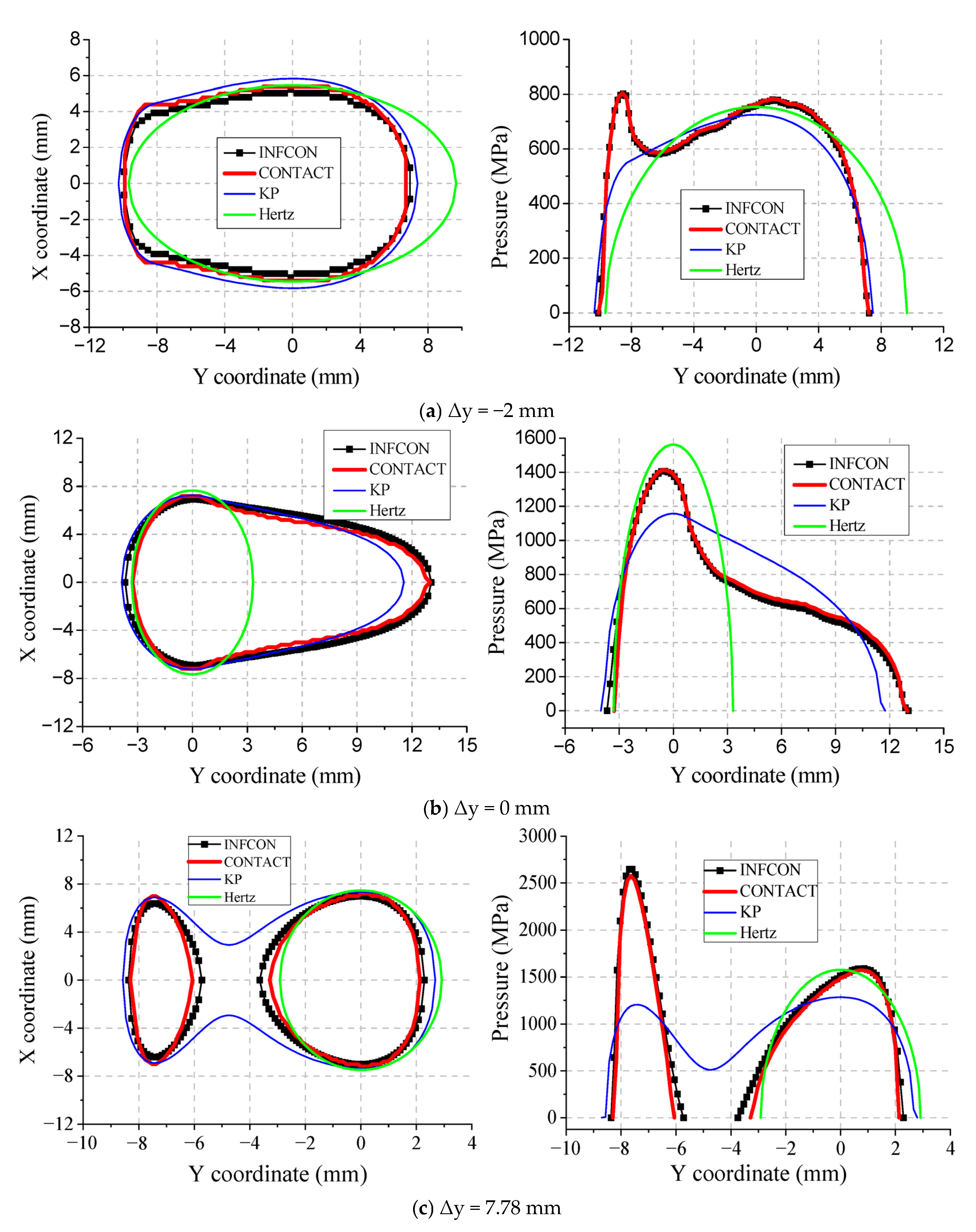 Lubricants 13 00508 g004