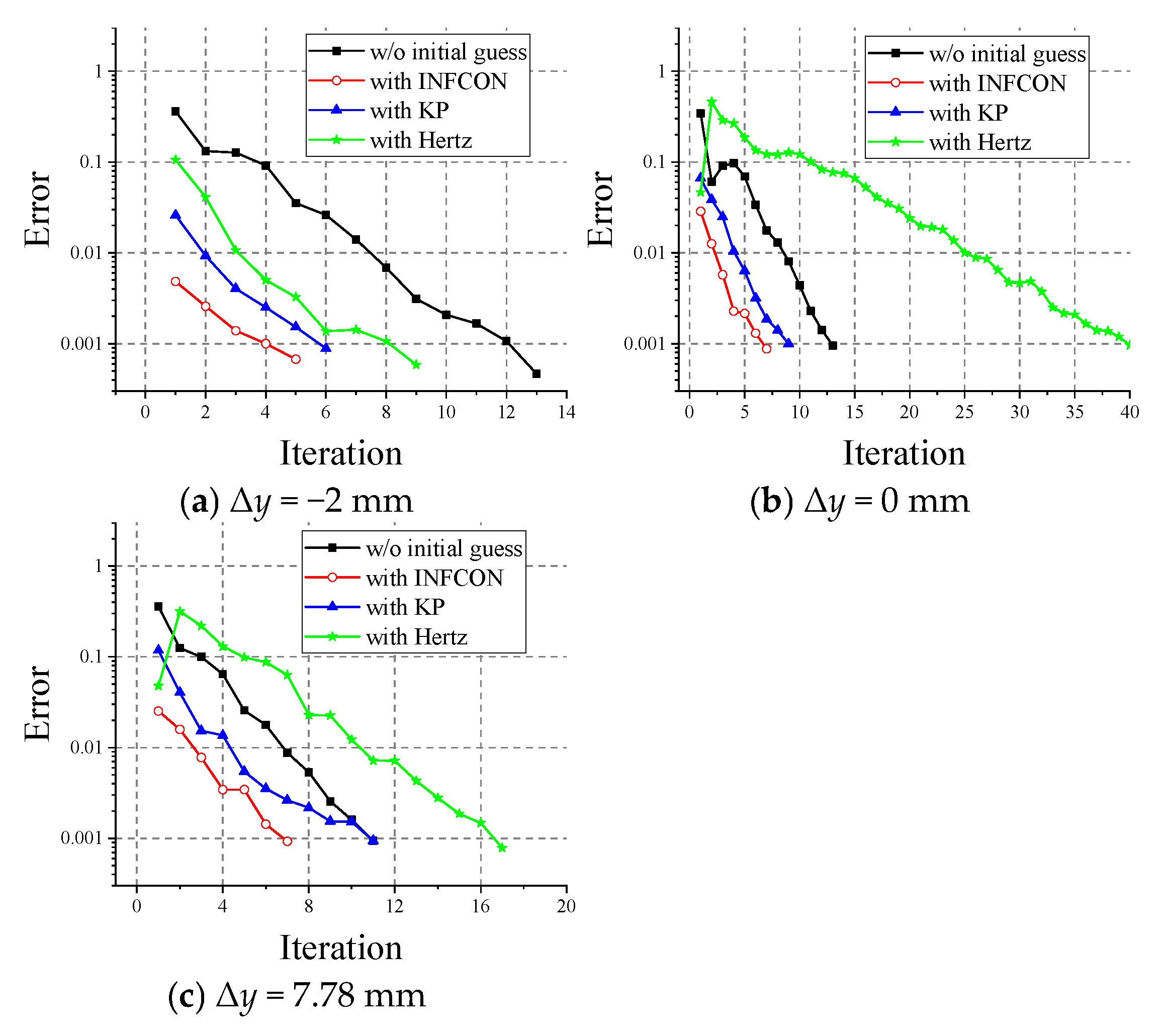 Lubricants 13 00508 g005