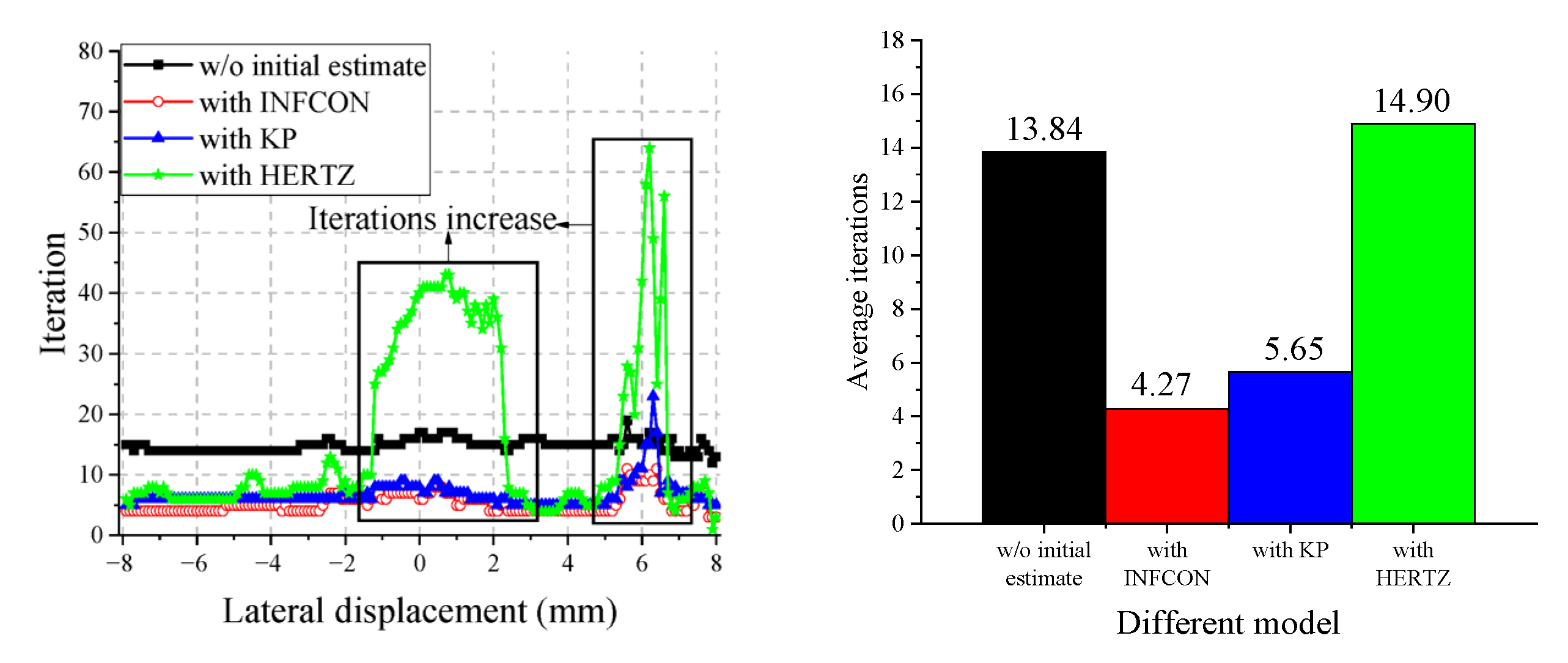 Lubricants 13 00508 g007