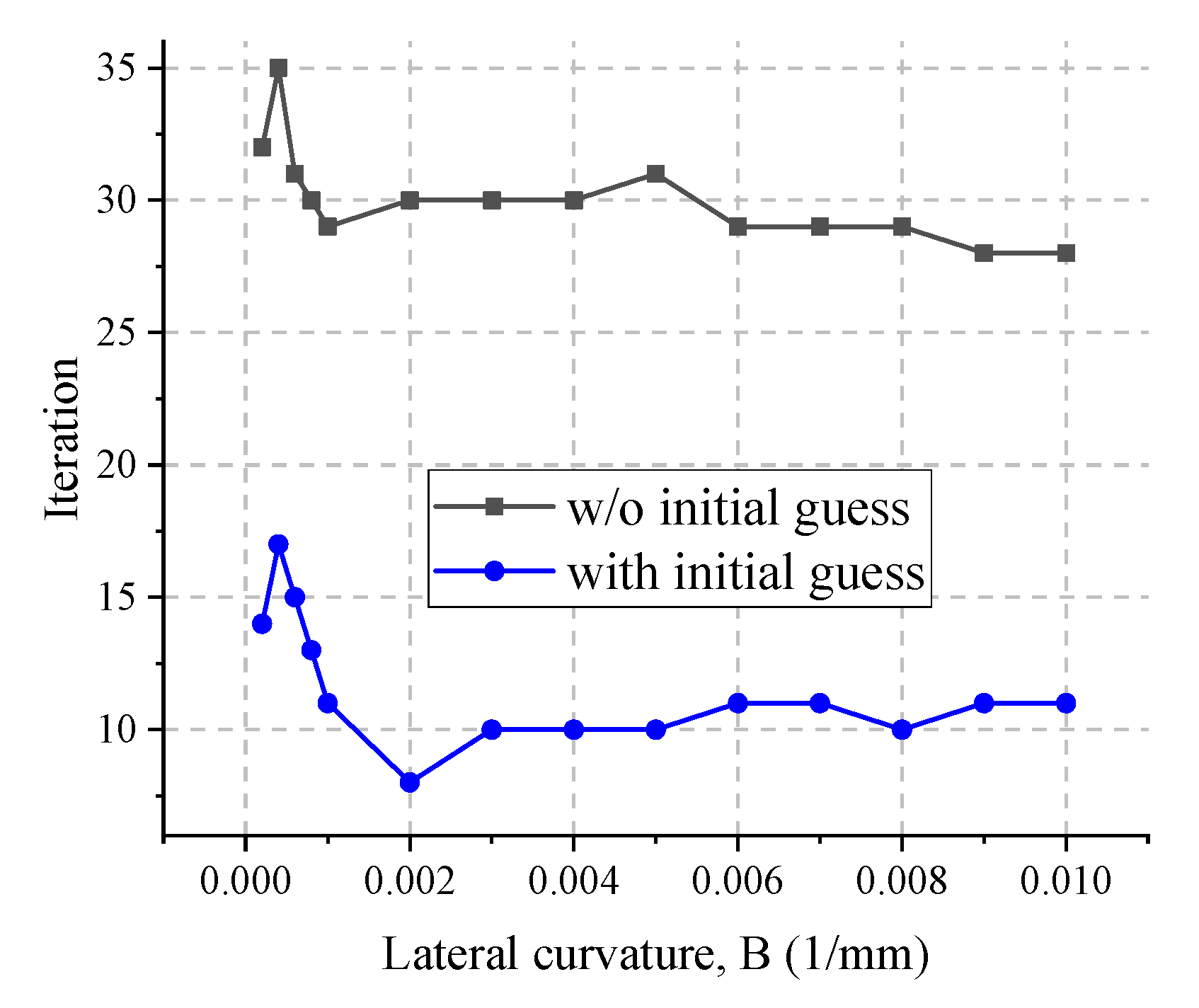 Lubricants 13 00508 g011