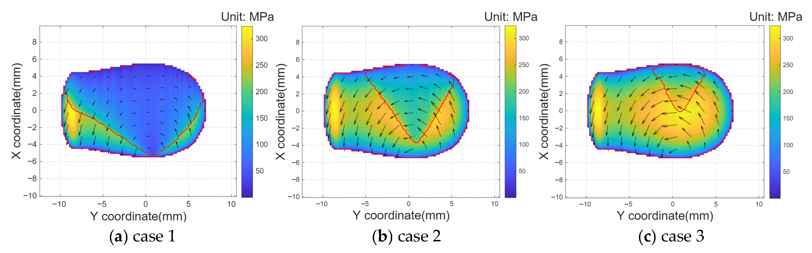 Lubricants 13 00508 g012