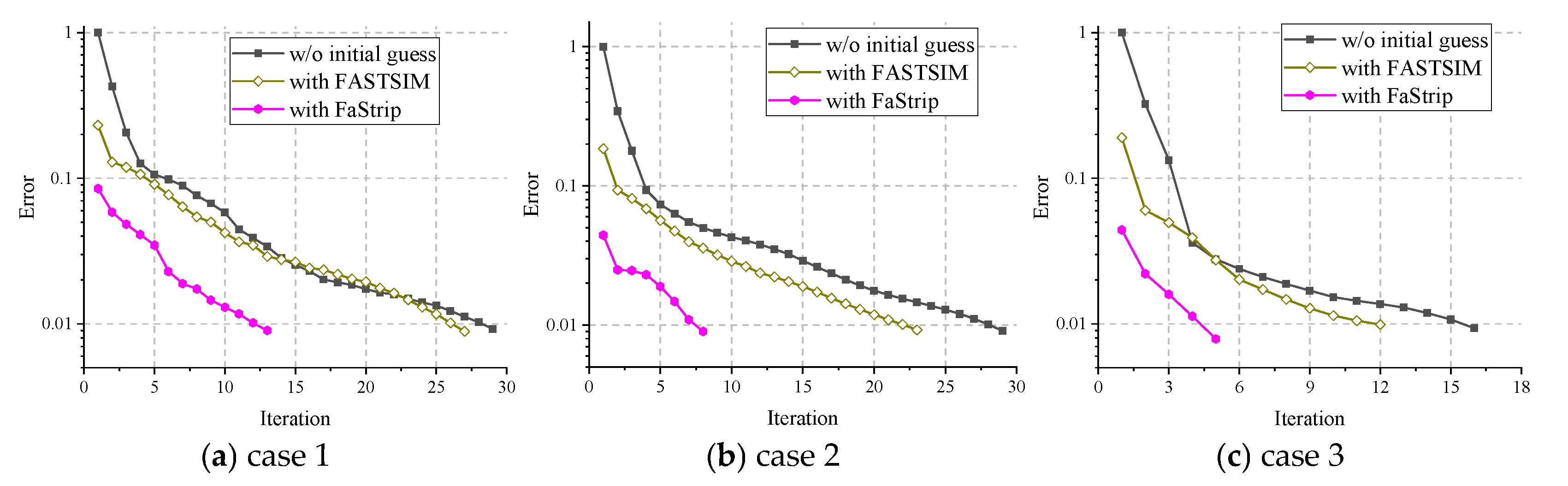 Lubricants 13 00508 g014