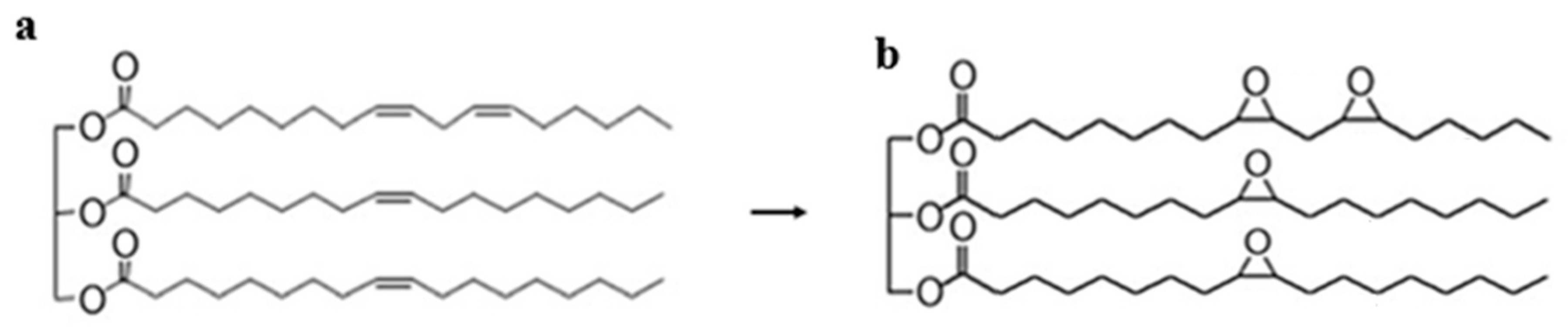 Lubricants 13 00510 g001