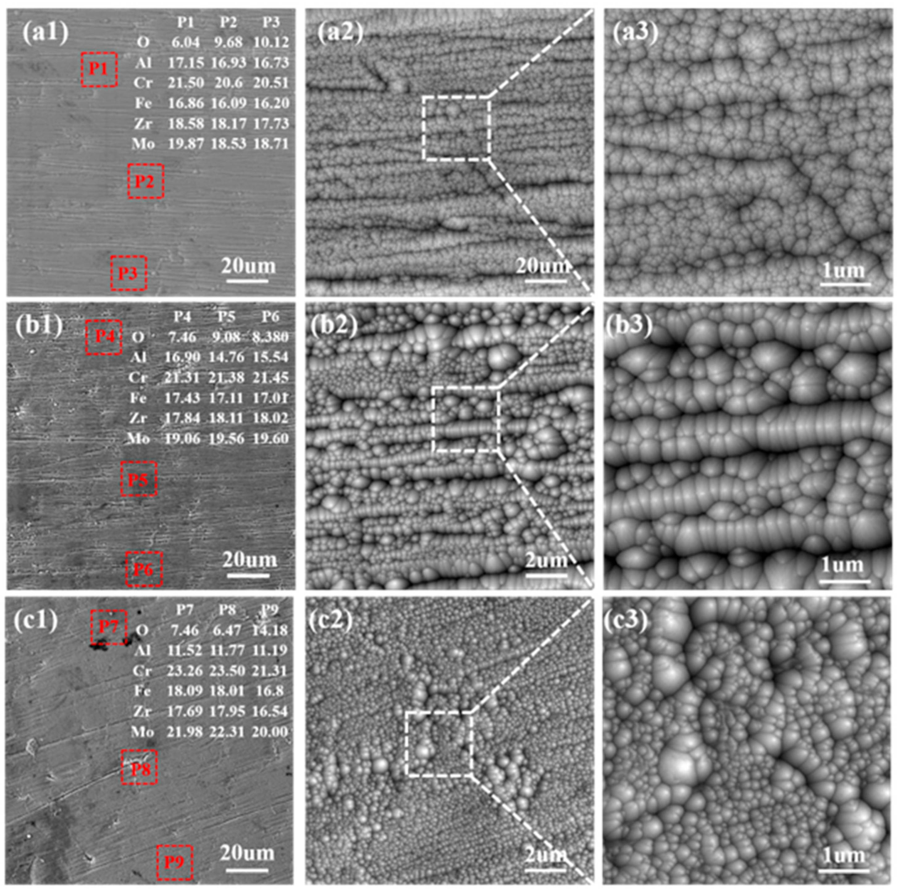 Lubricants 13 00511 g002 Lubricants 13 00511 g002