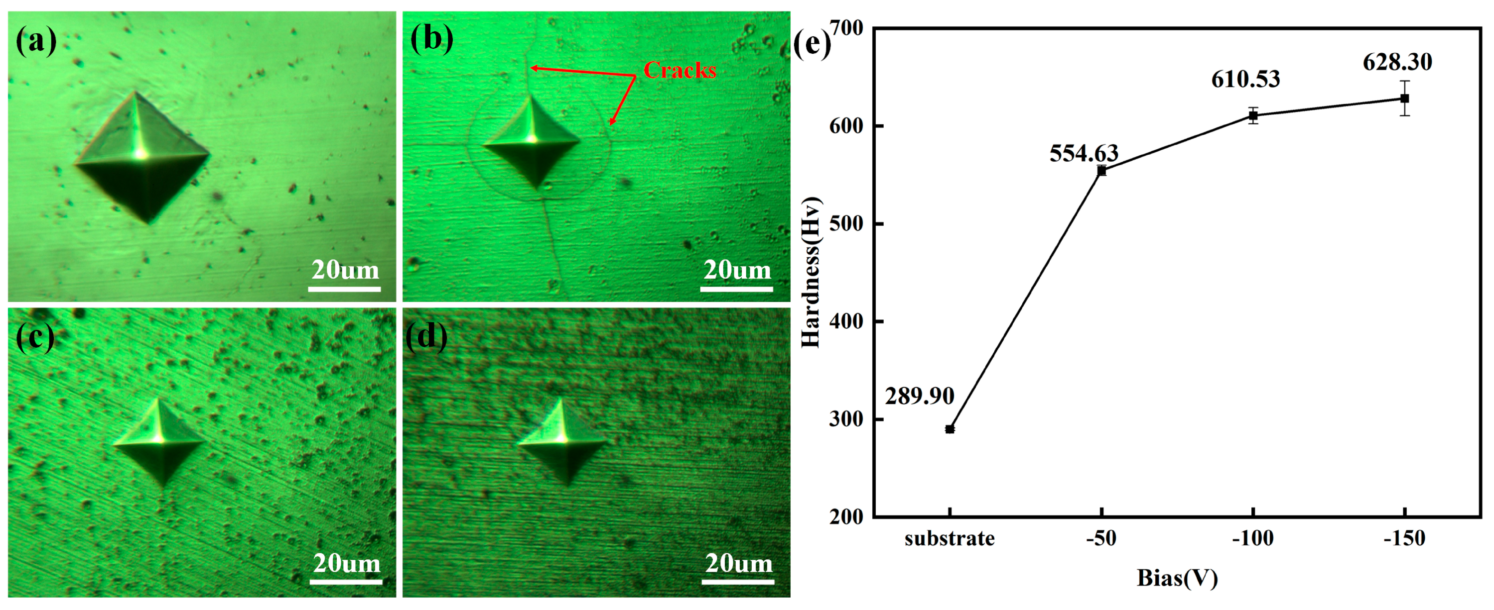 Lubricants 13 00511 g005 Lubricants 13 00511 g005