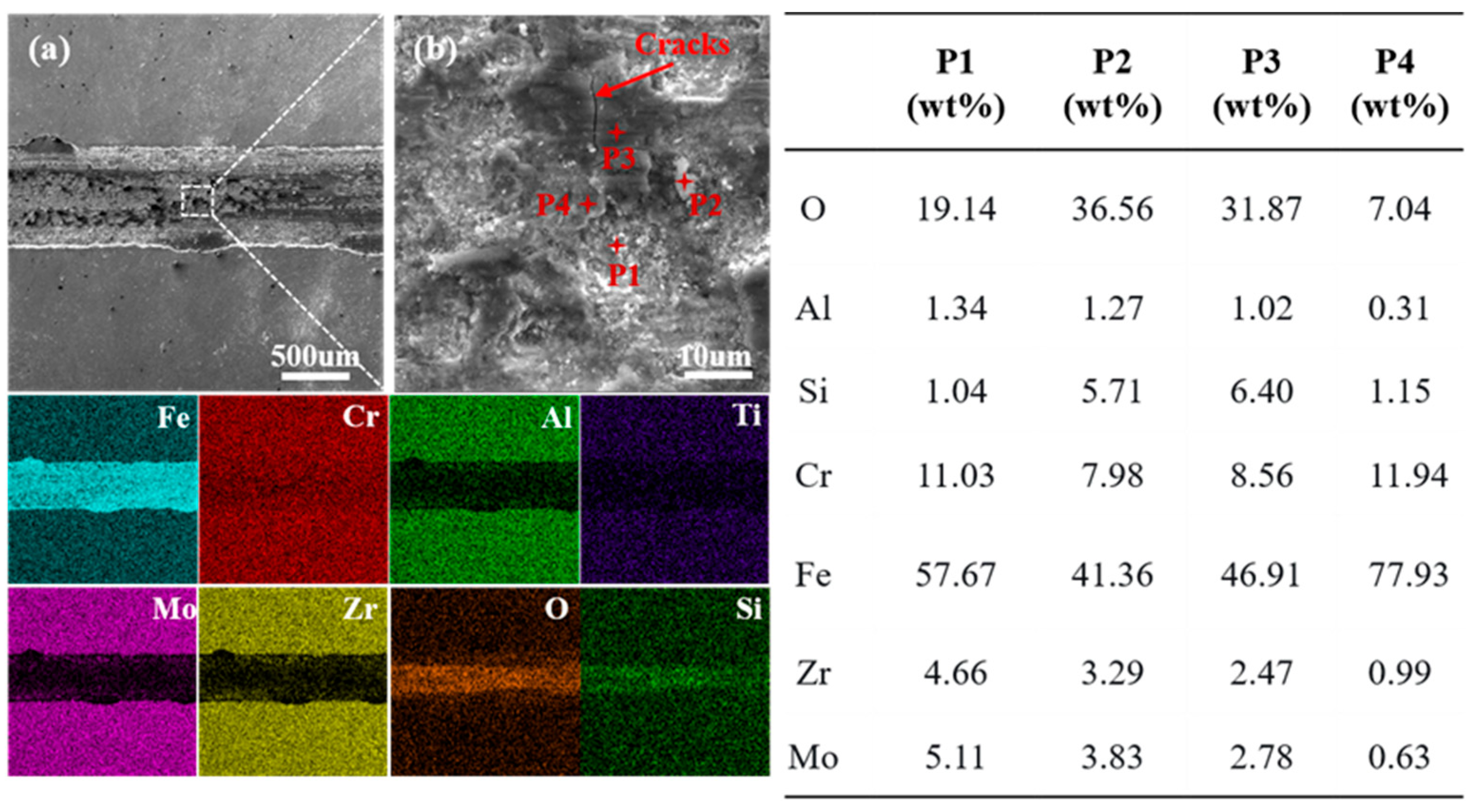 Lubricants 13 00511 g010 Lubricants 13 00511 g010
