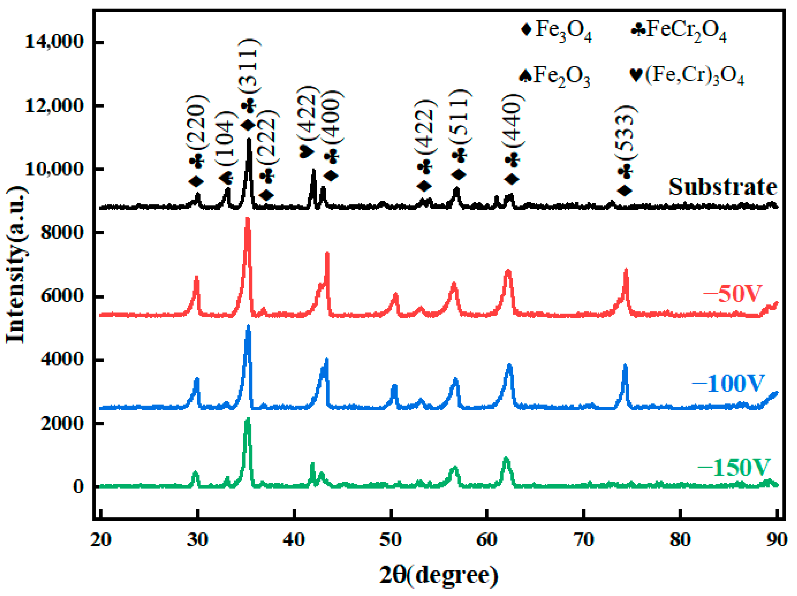 Lubricants 13 00511 g011 Lubricants 13 00511 g011