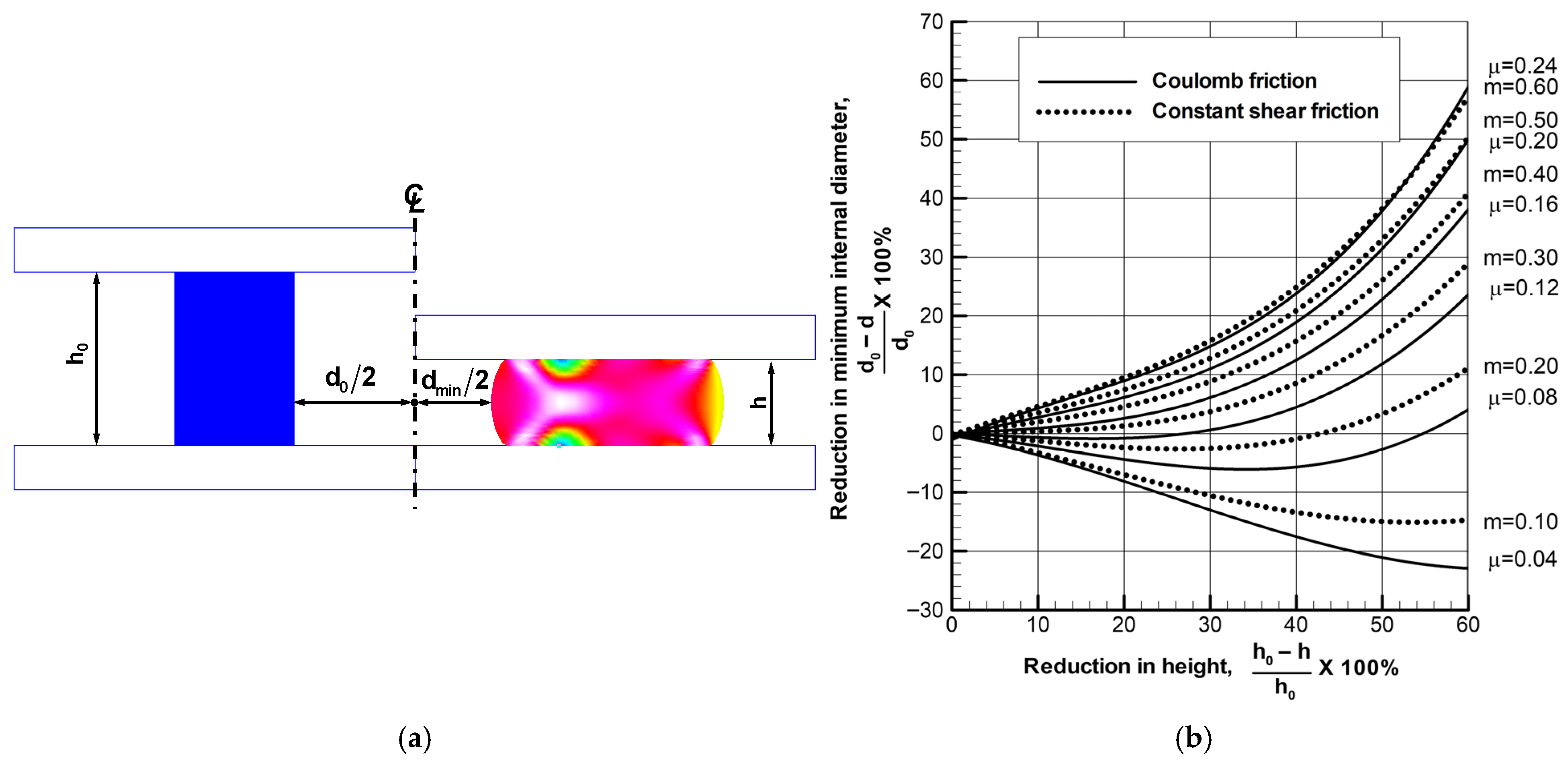 Lubricants 13 00512 g004 Lubricants 13 00512 g004