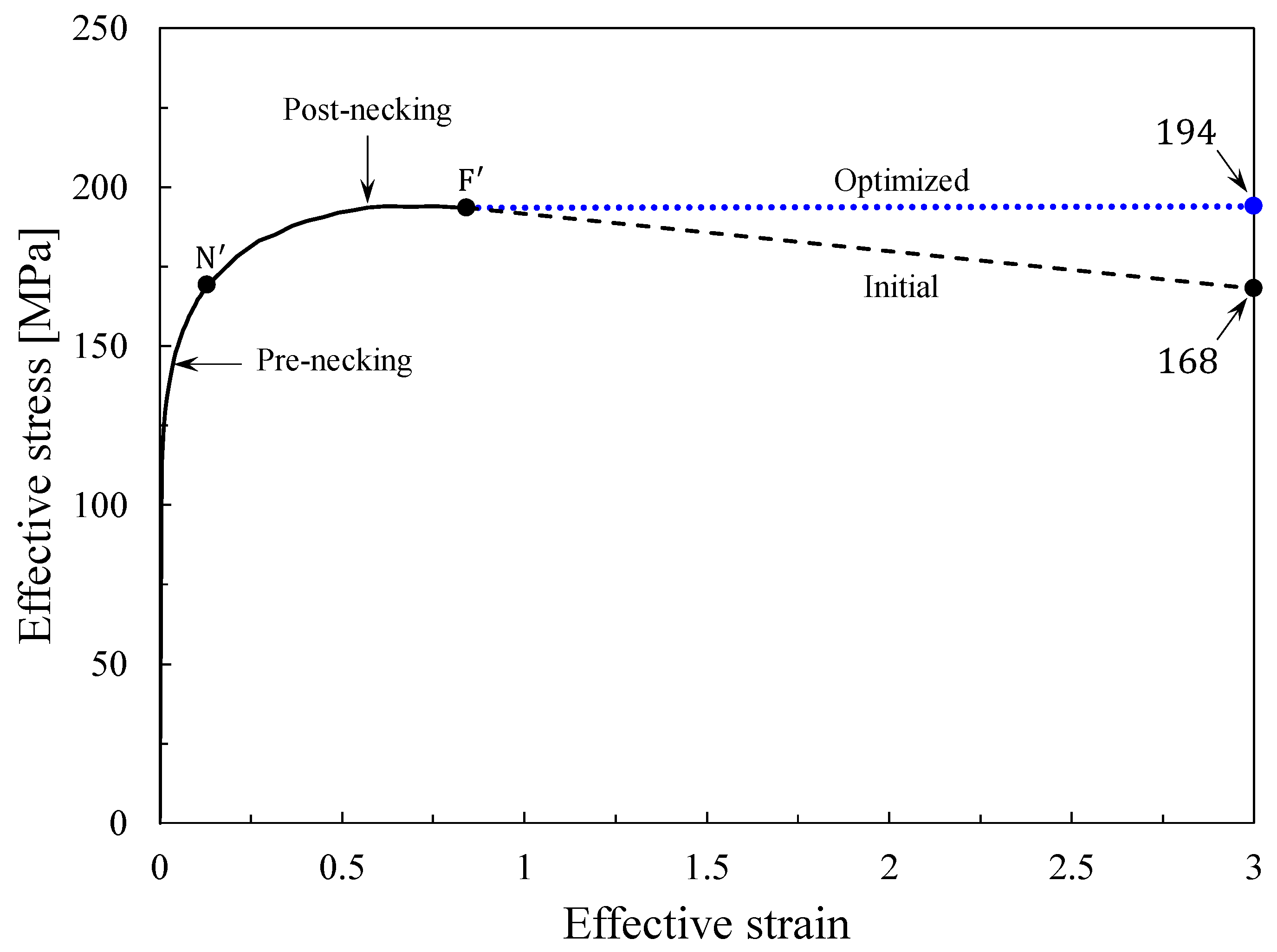Lubricants 13 00512 g010 Lubricants 13 00512 g010