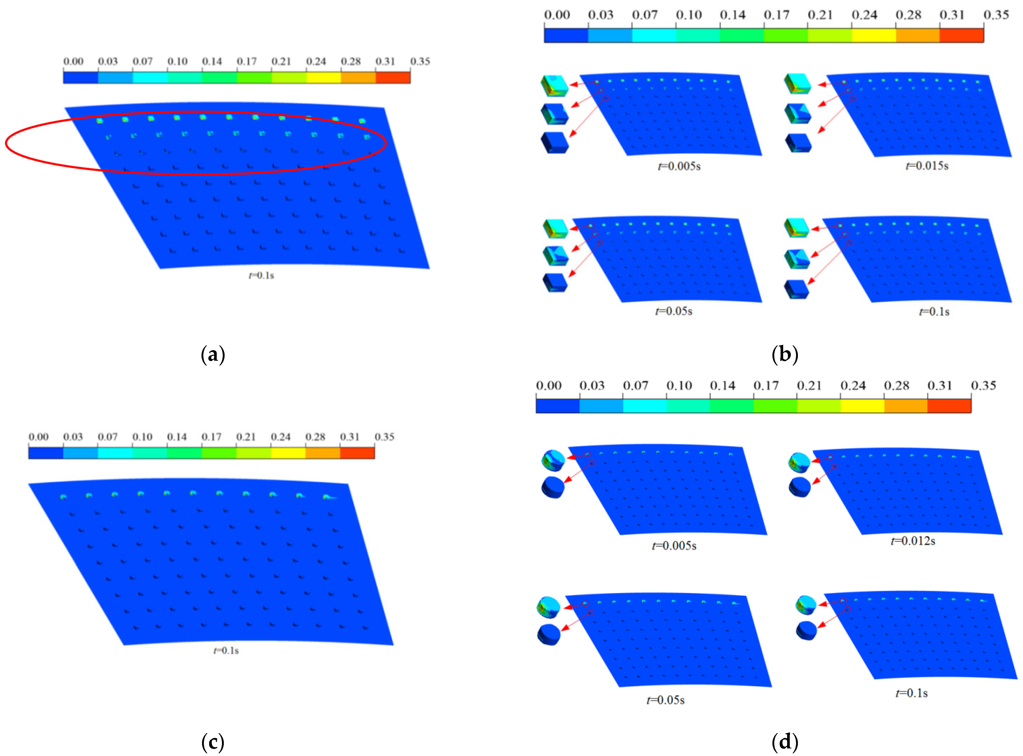 Lubricants 13 00513 g007a