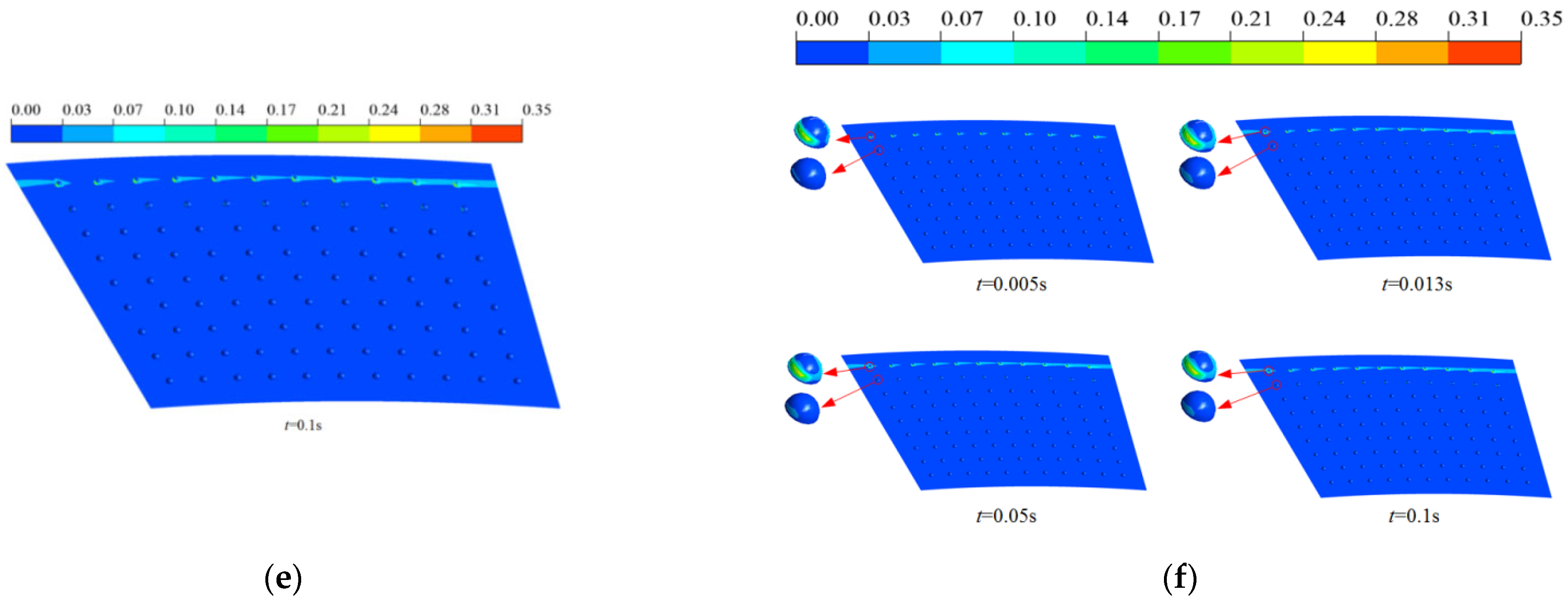 Lubricants 13 00513 g007b