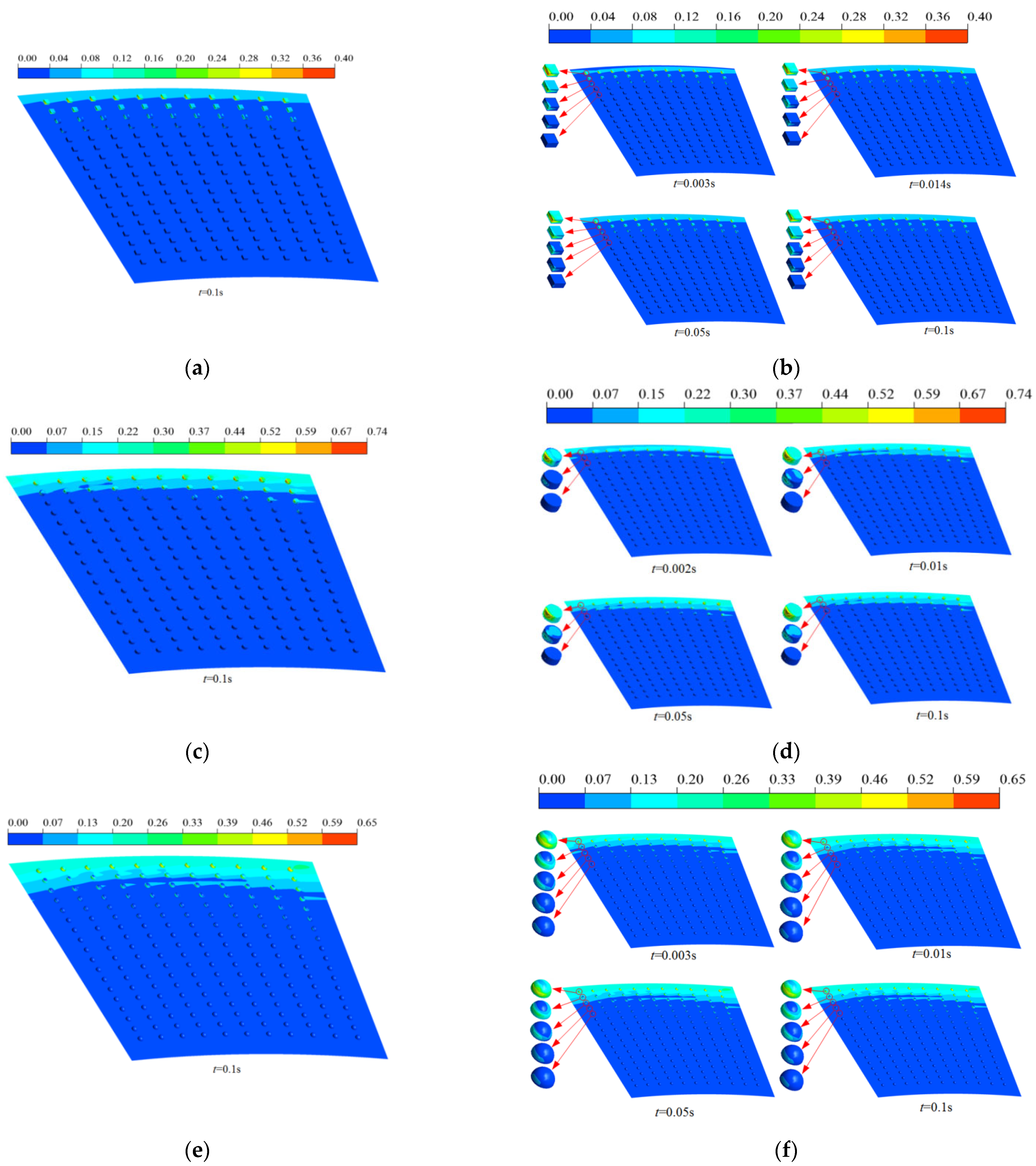 Lubricants 13 00513 g008
