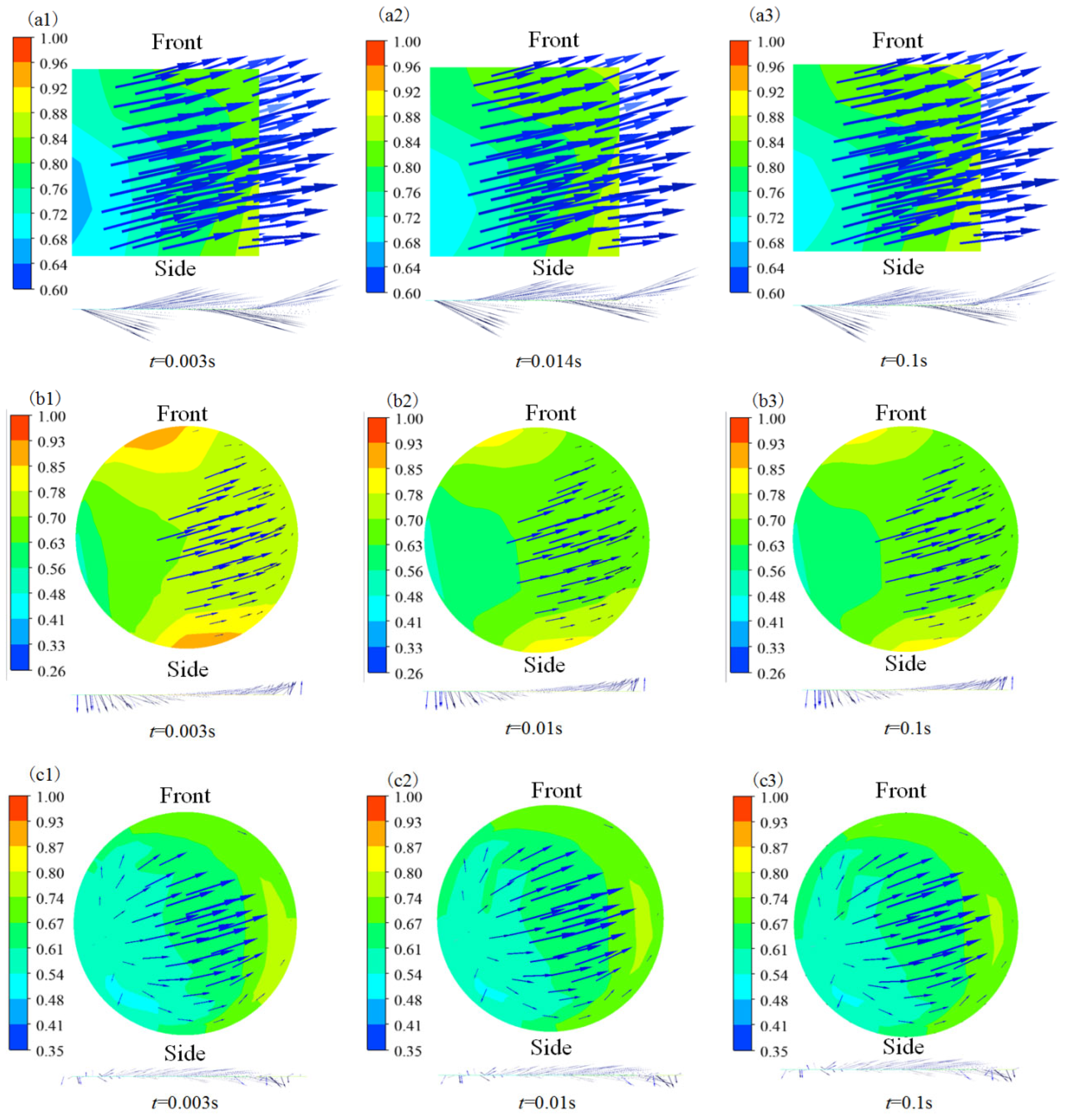 Lubricants 13 00513 g013