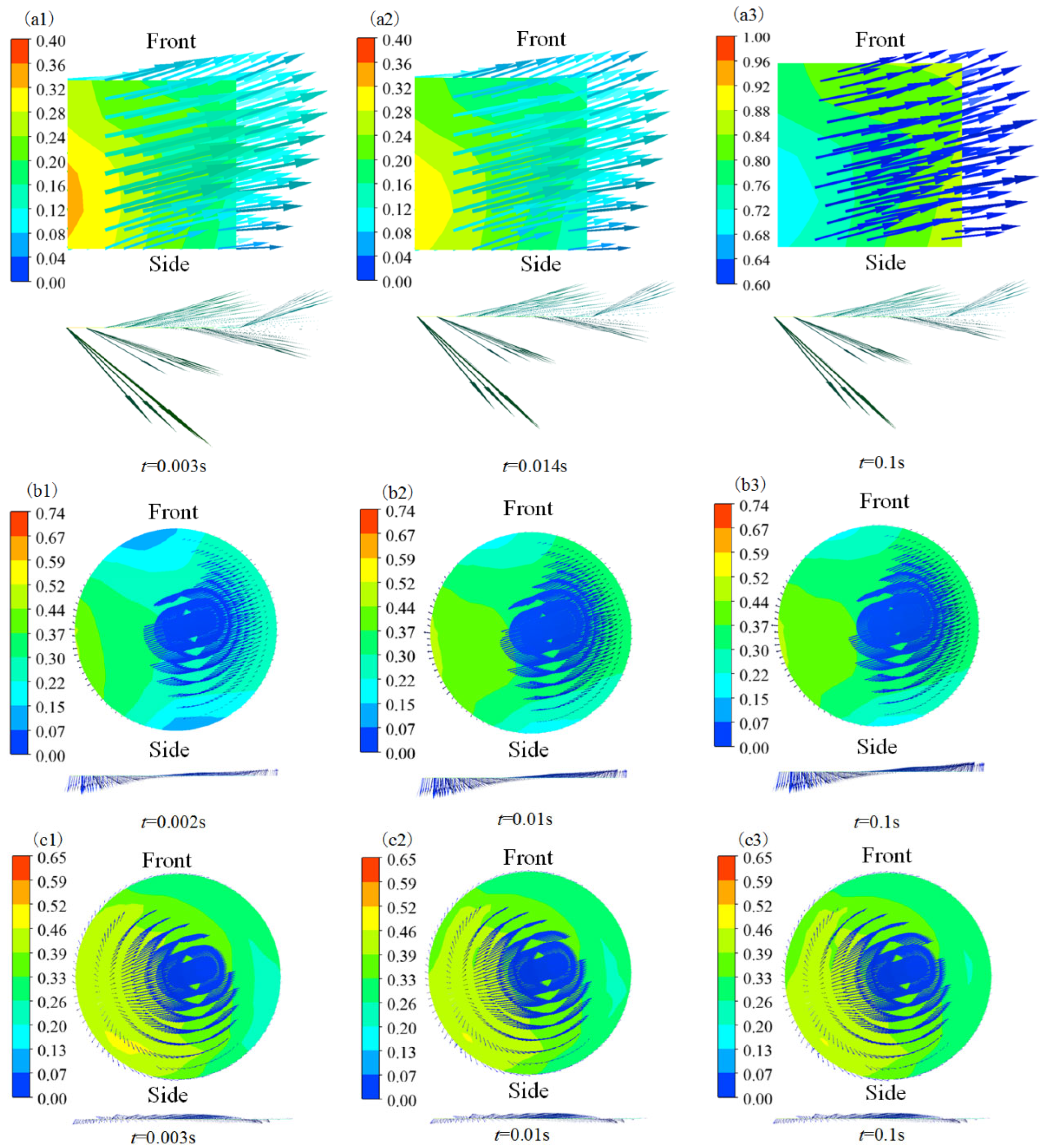 Lubricants 13 00513 g016