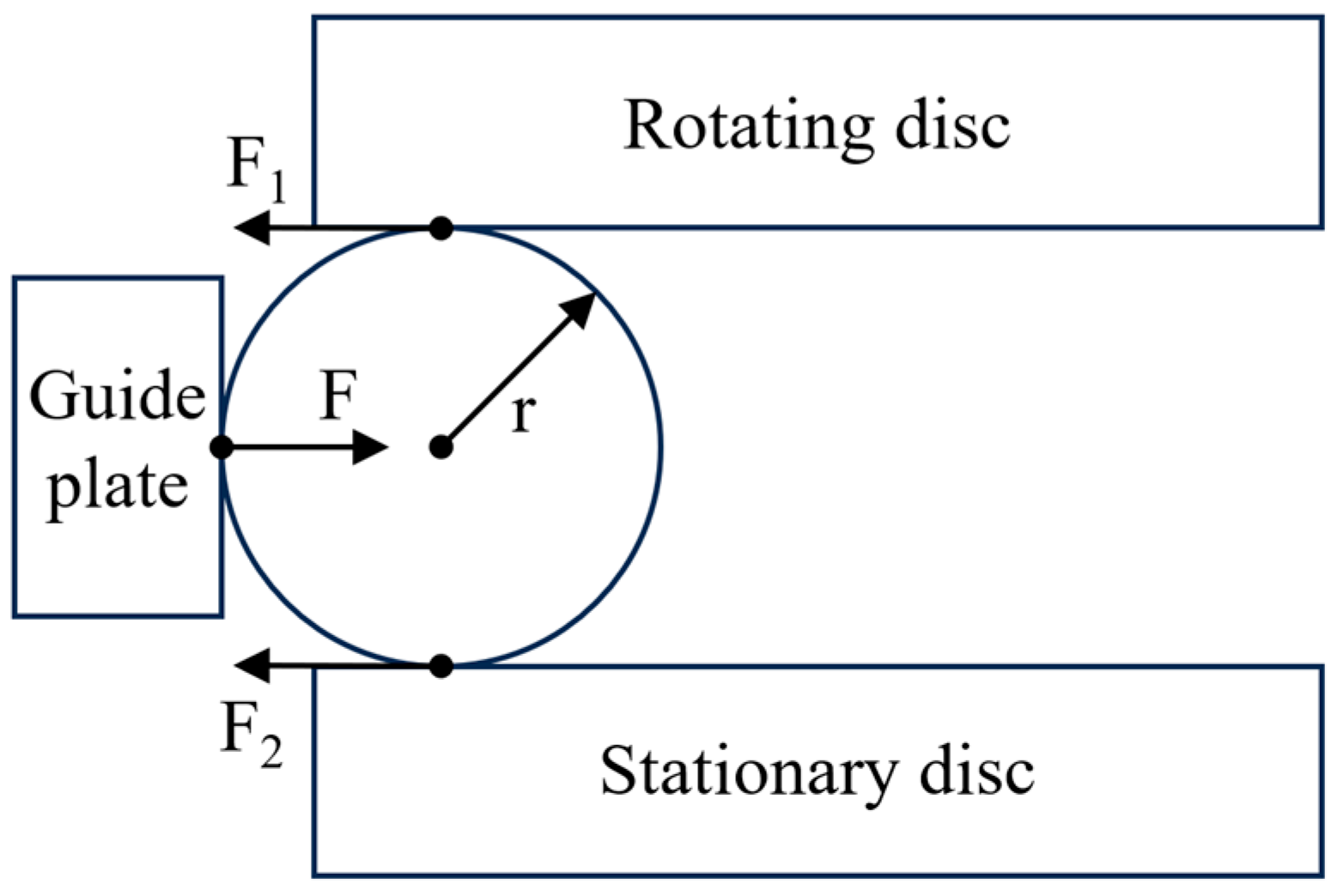 Lubricants 13 00514 g002