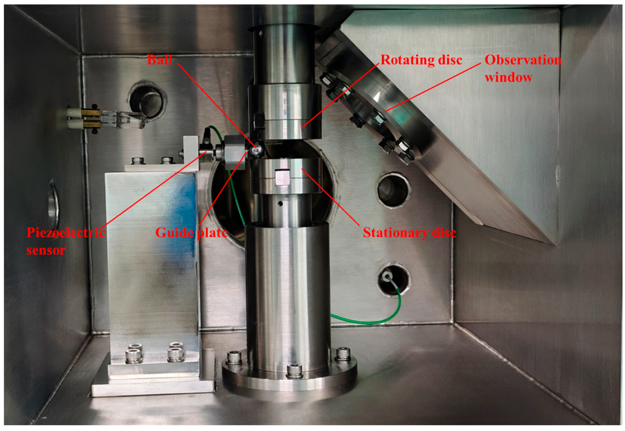 Lubricants 13 00514 g005