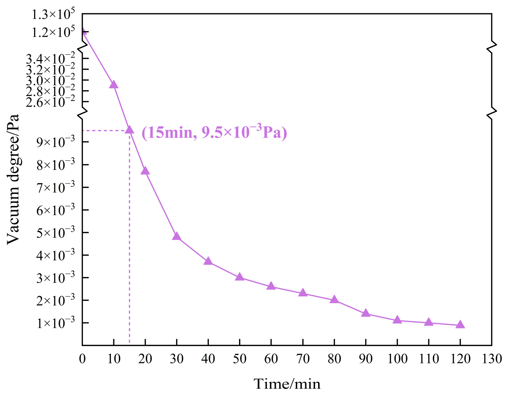 Lubricants 13 00514 g006