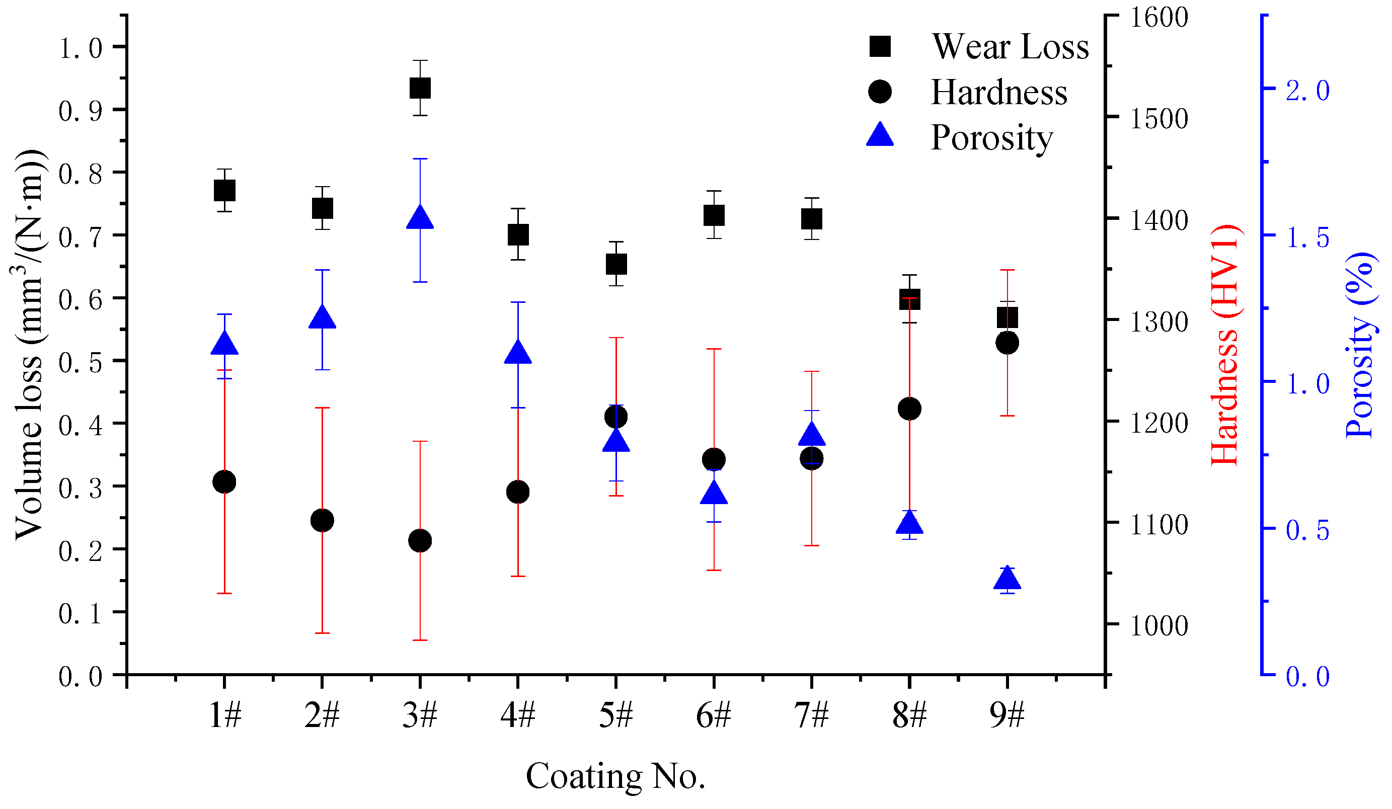 Lubricants 13 00516 g007
