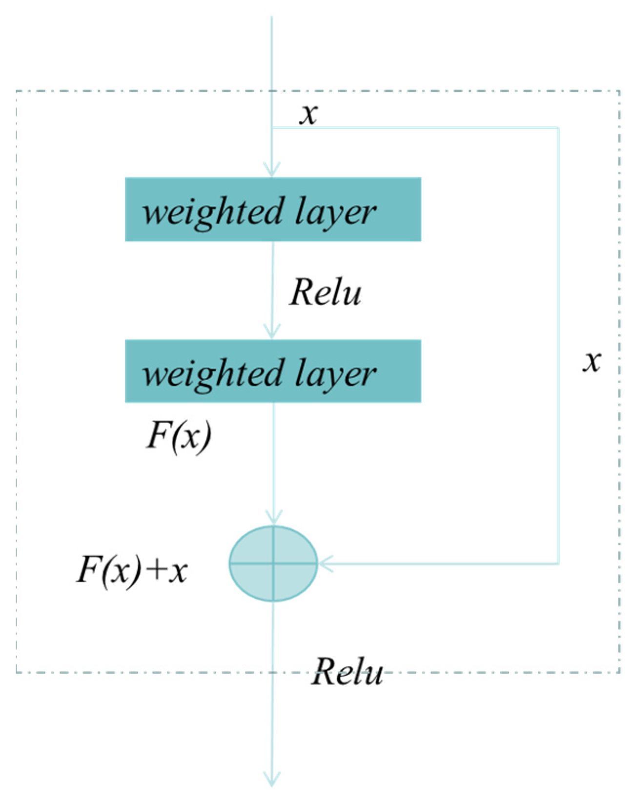 Lubricants 13 00517 g002 Lubricants 13 00517 g002