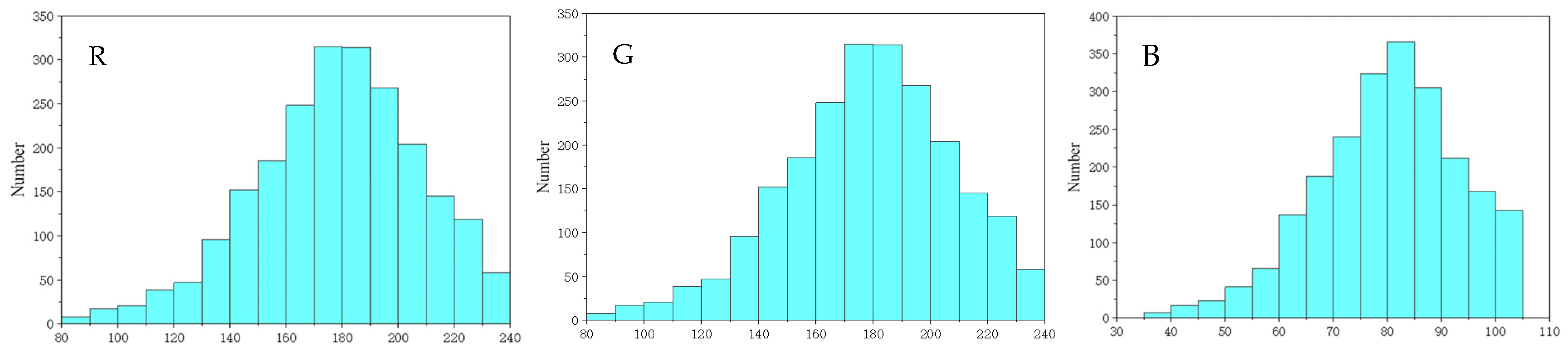 Lubricants 13 00517 g013 Lubricants 13 00517 g013