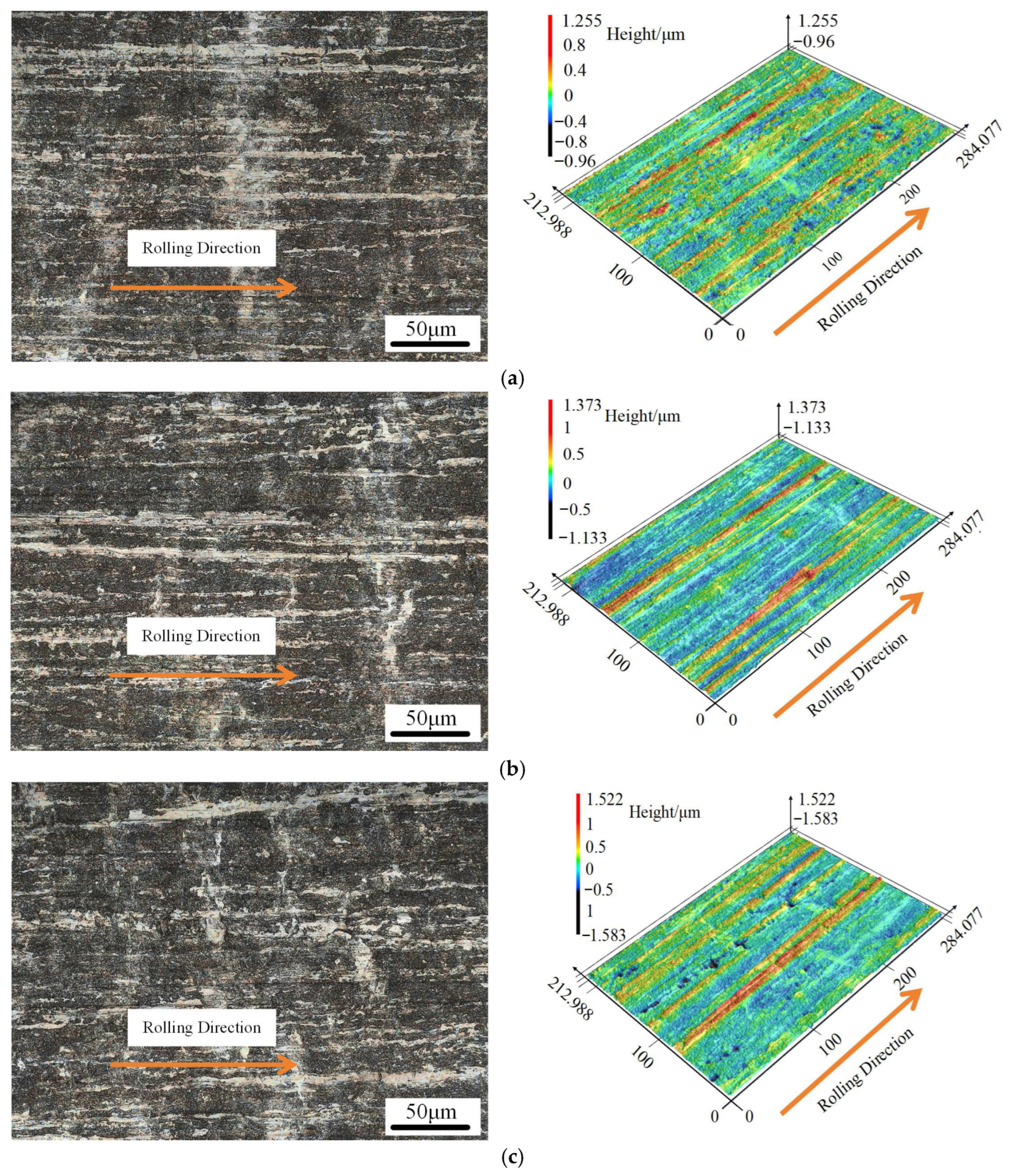 Lubricants 13 00518 g009