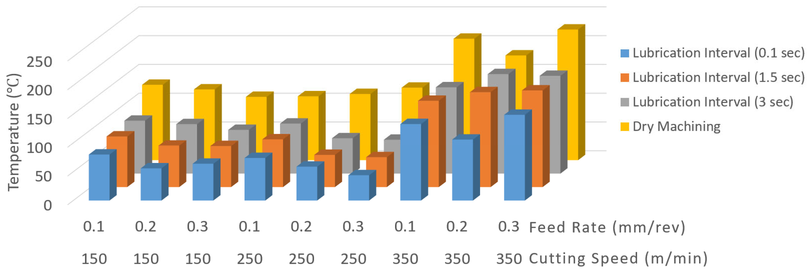 Lubricants 13 00519 g005 Lubricants 13 00519 g005