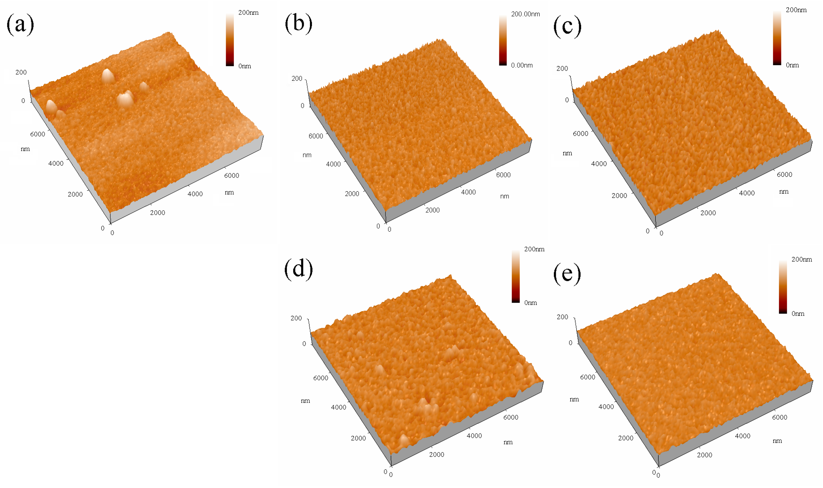 Lubricants 13 00522 g004 Lubricants 13 00522 g004