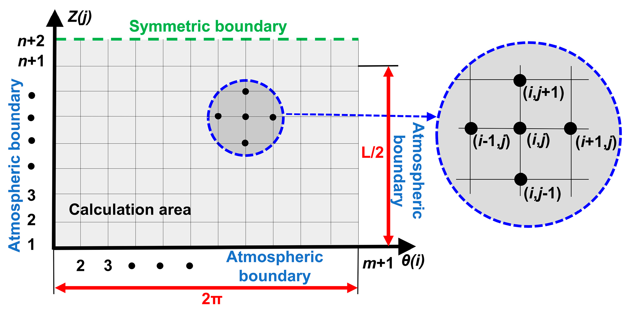 Lubricants 13 00527 g003