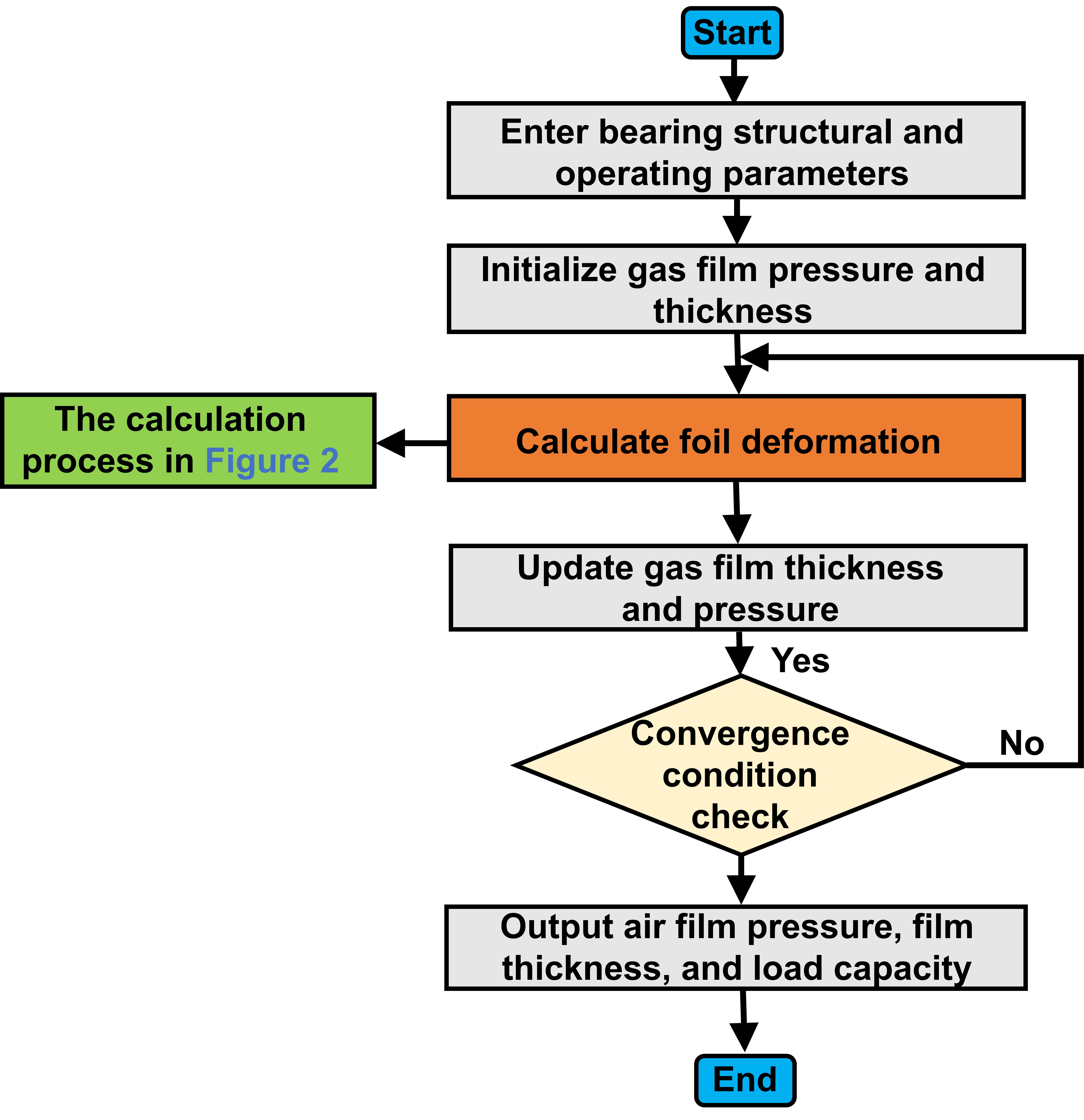Lubricants 13 00527 g004