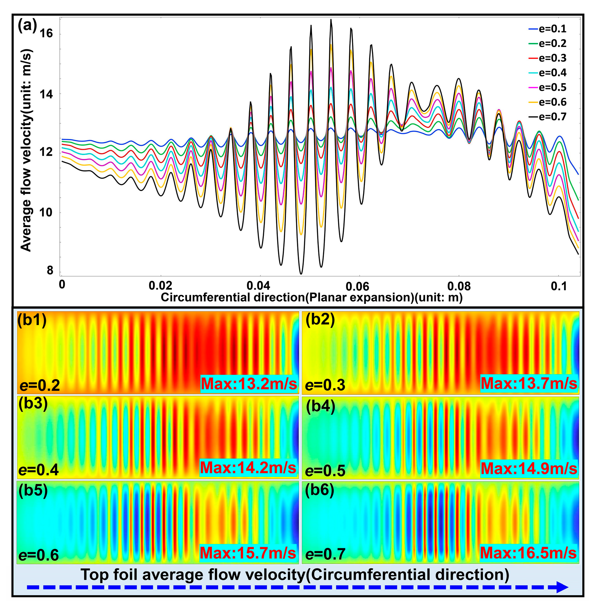 Lubricants 13 00527 g010