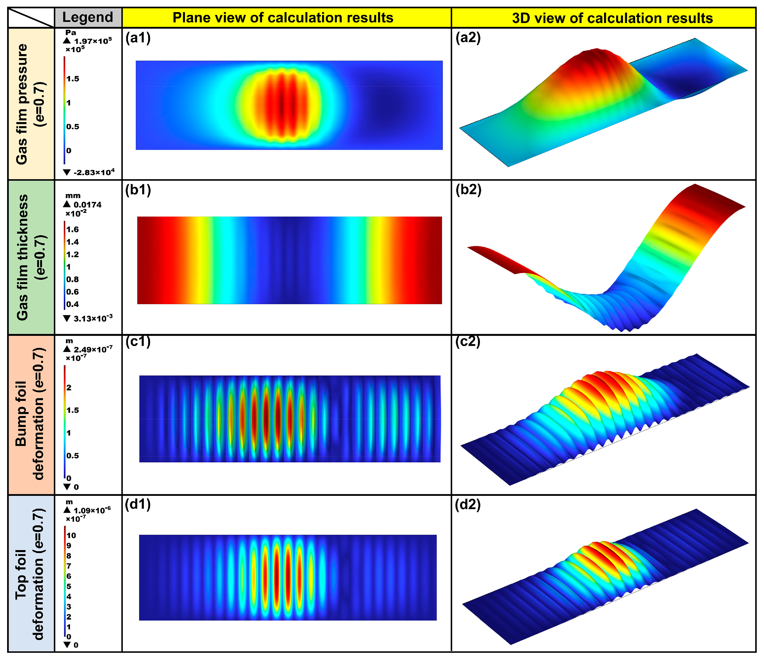 Lubricants 13 00527 g012