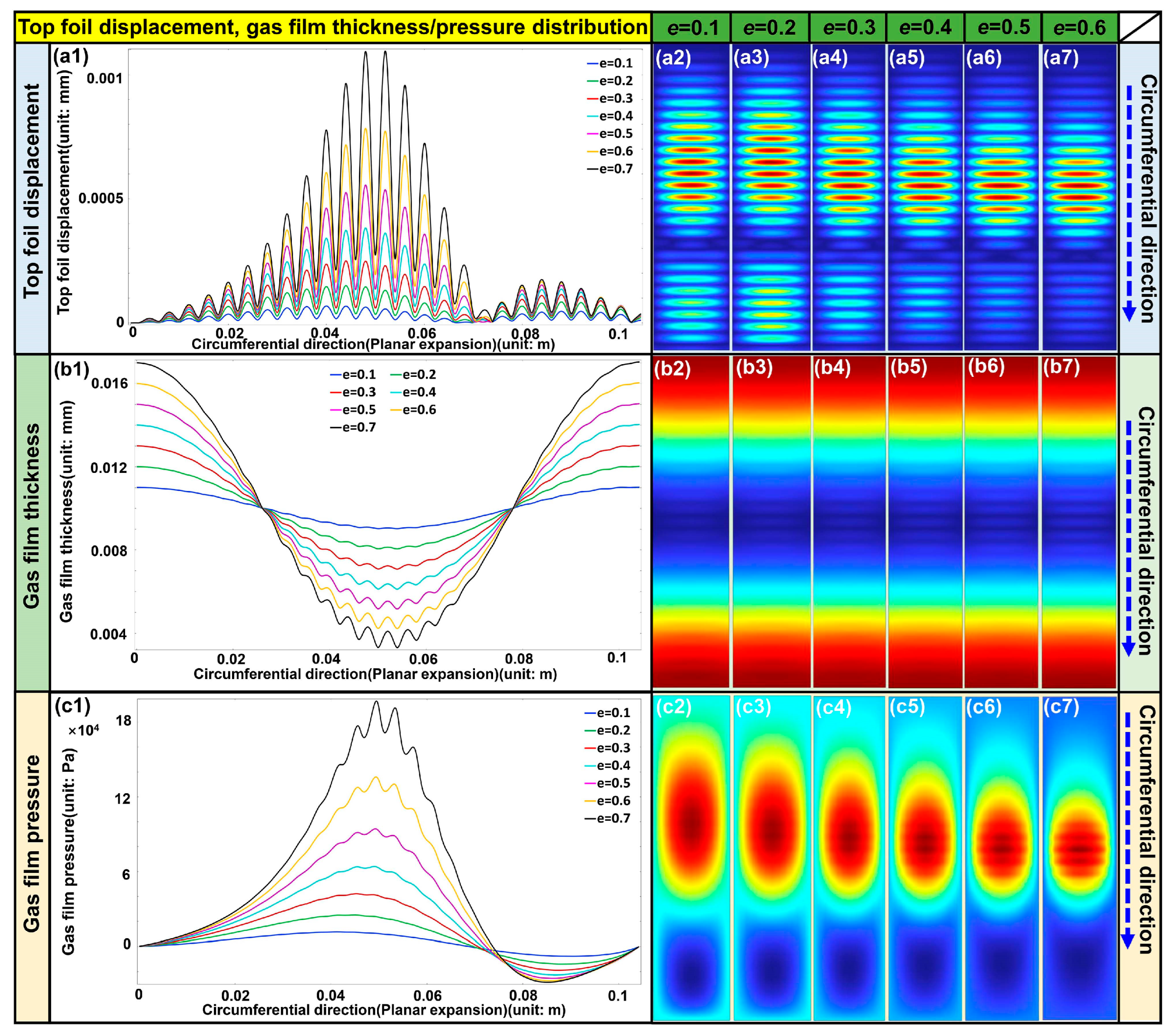 Lubricants 13 00527 g013