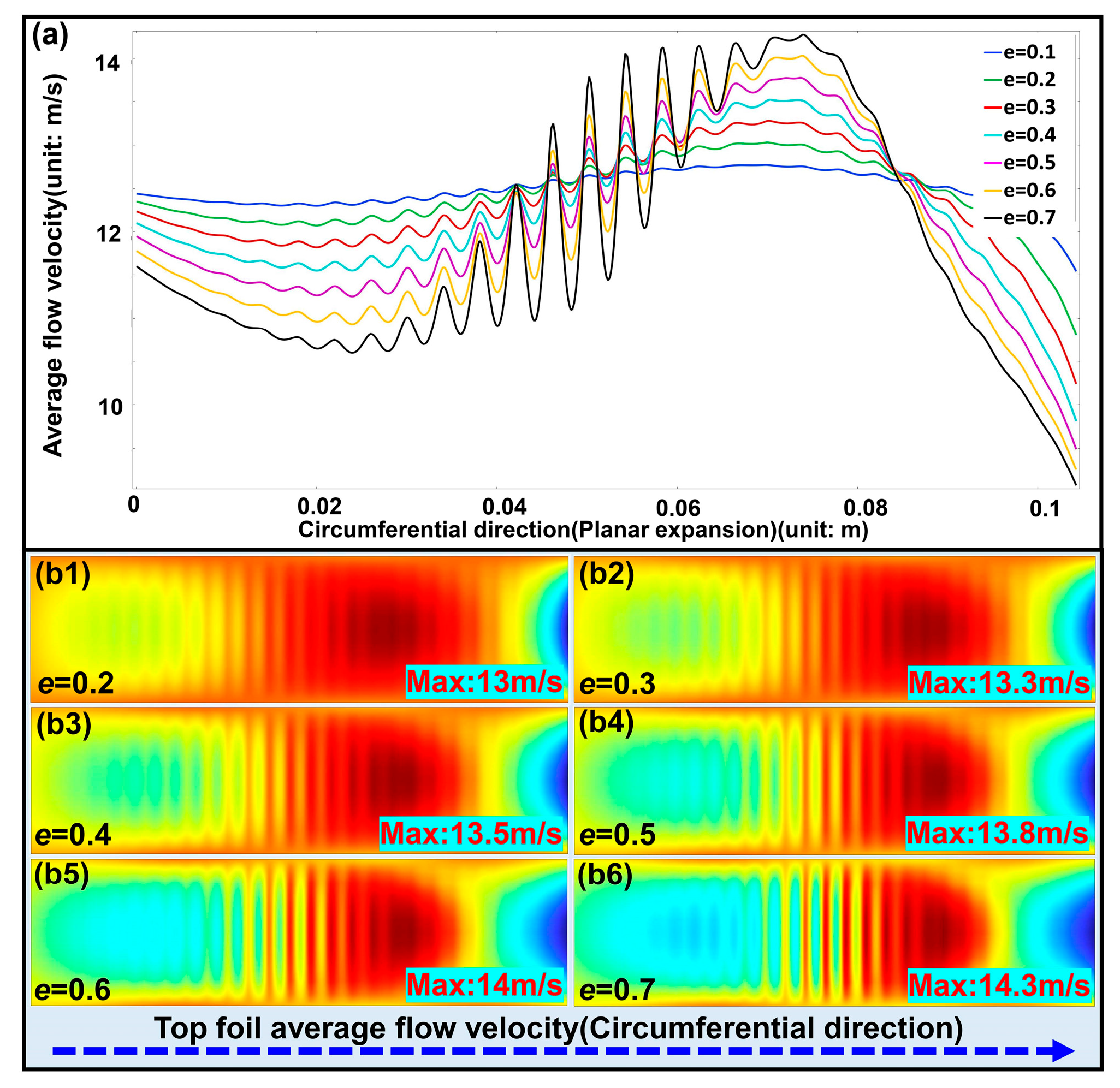 Lubricants 13 00527 g015