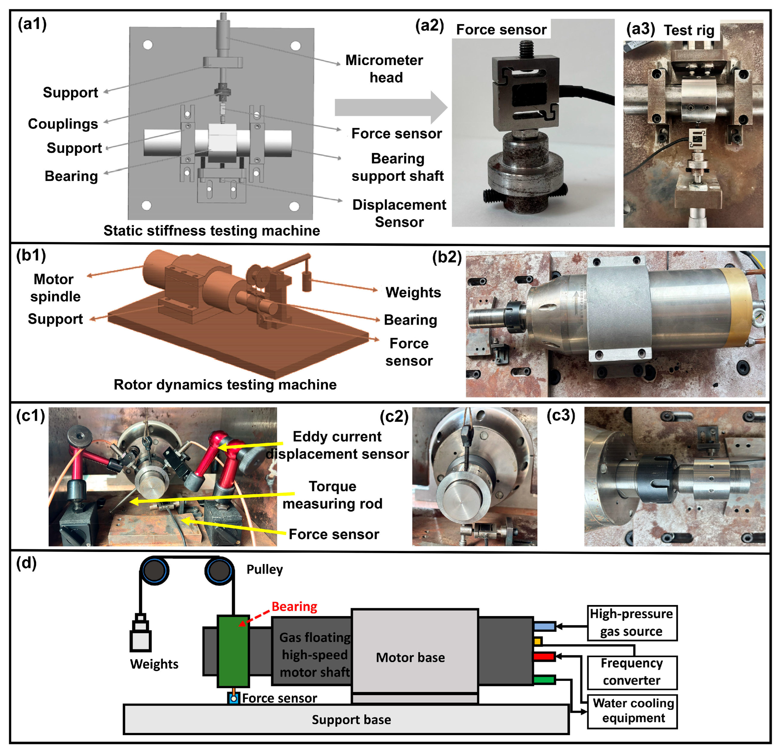 Lubricants 13 00527 g020