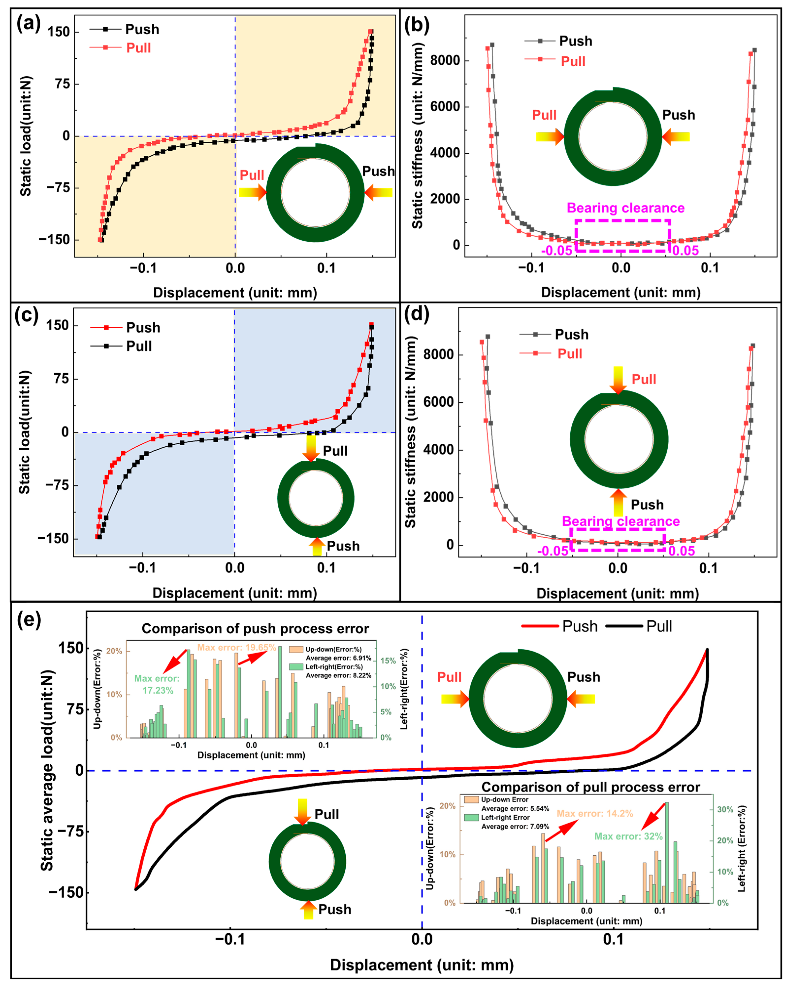 Lubricants 13 00527 g021
