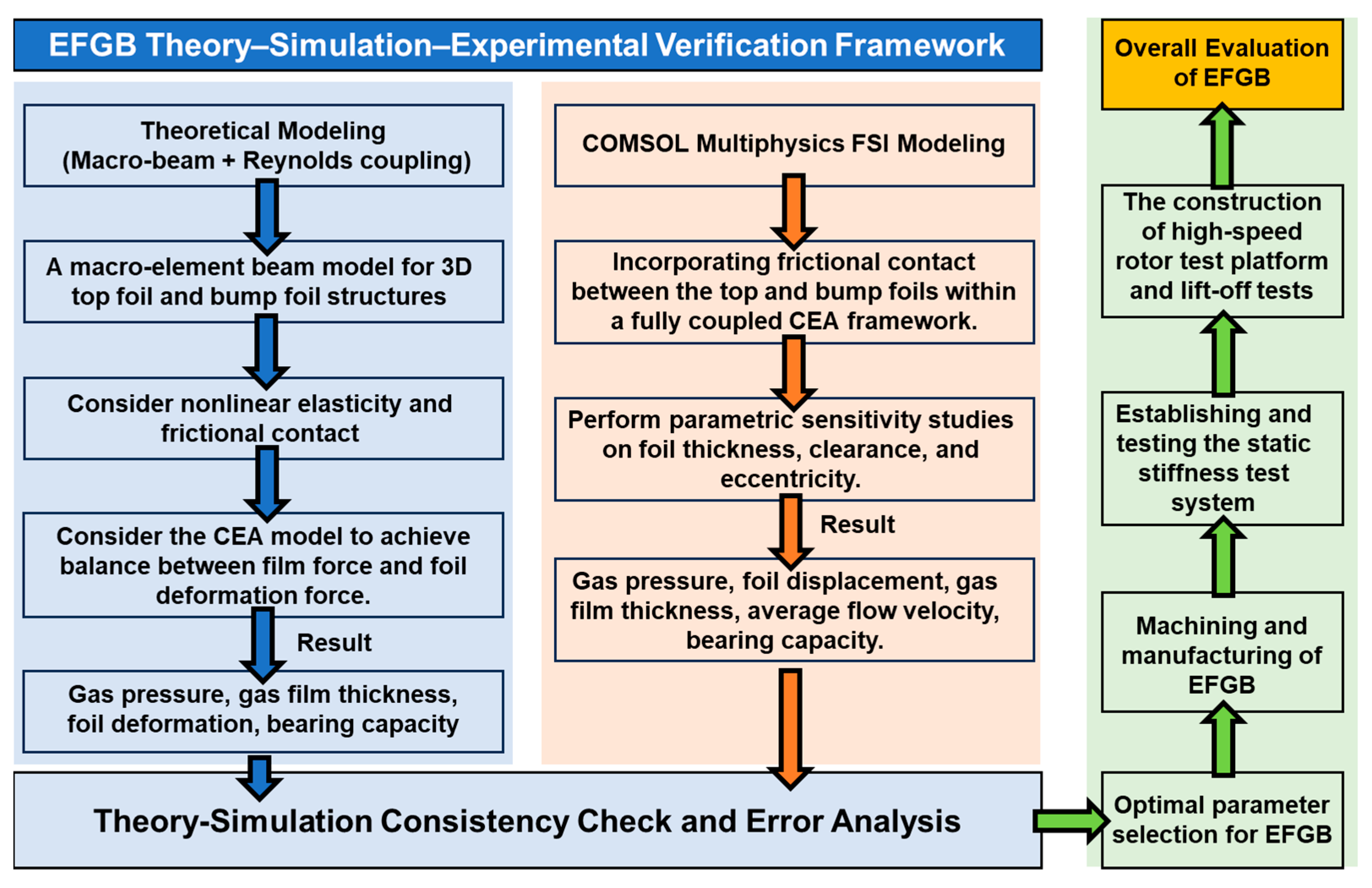 Lubricants 13 00527 g023