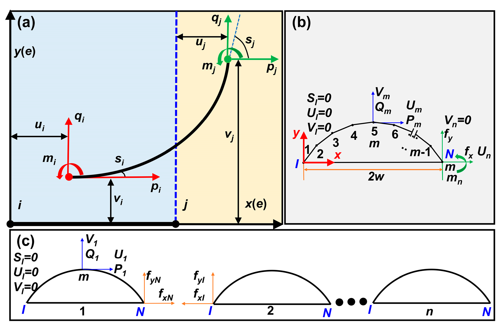 Lubricants 13 00527 g0a1