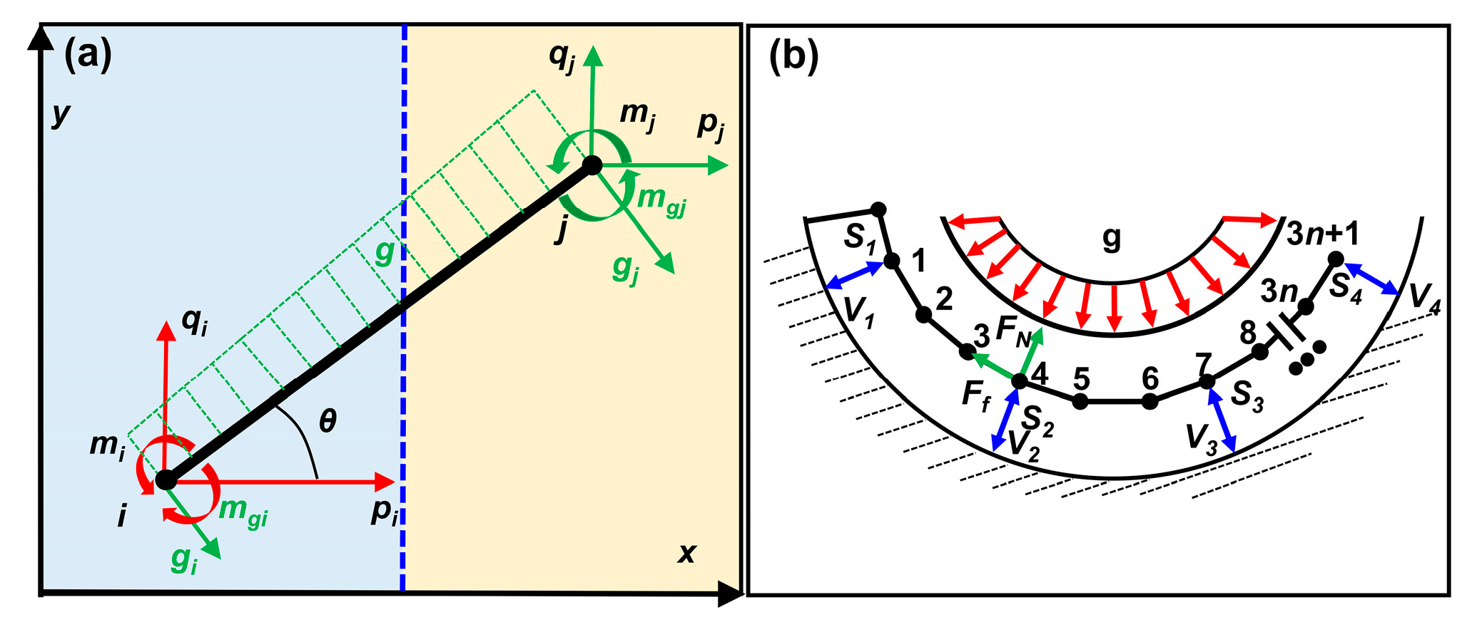 Lubricants 13 00527 g0a2