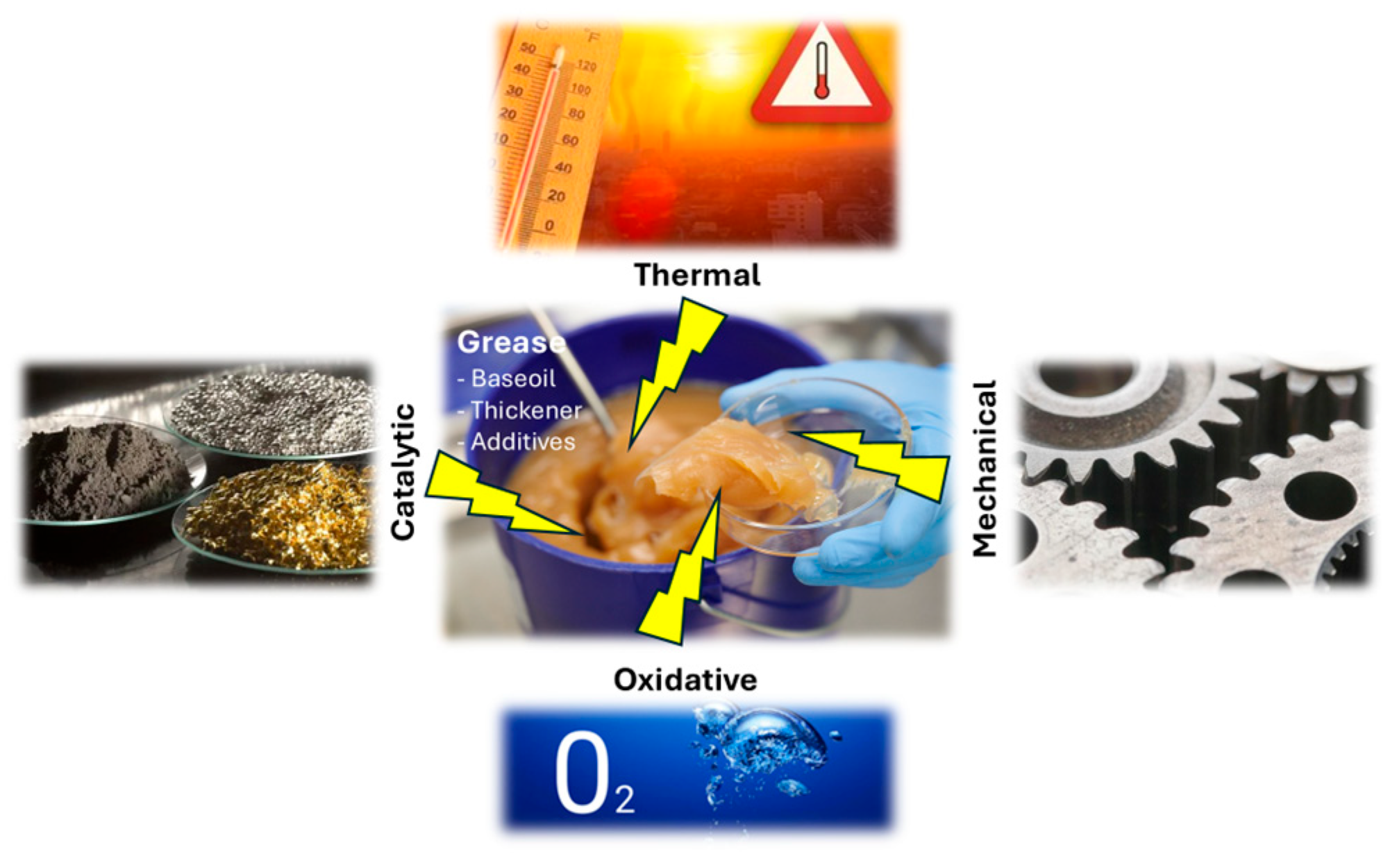 Lubricants 13 00530 g001 Lubricants 13 00530 g001